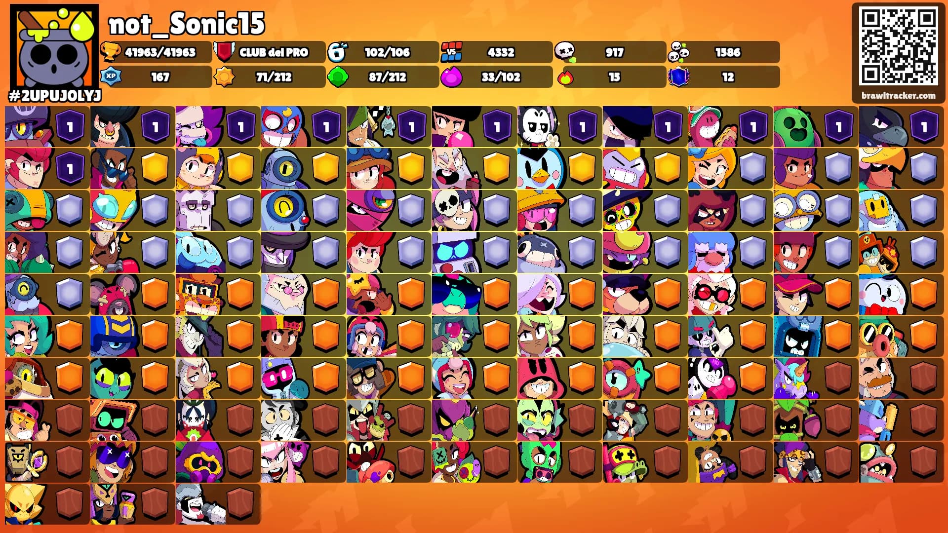 not_Sonic15's Ranks