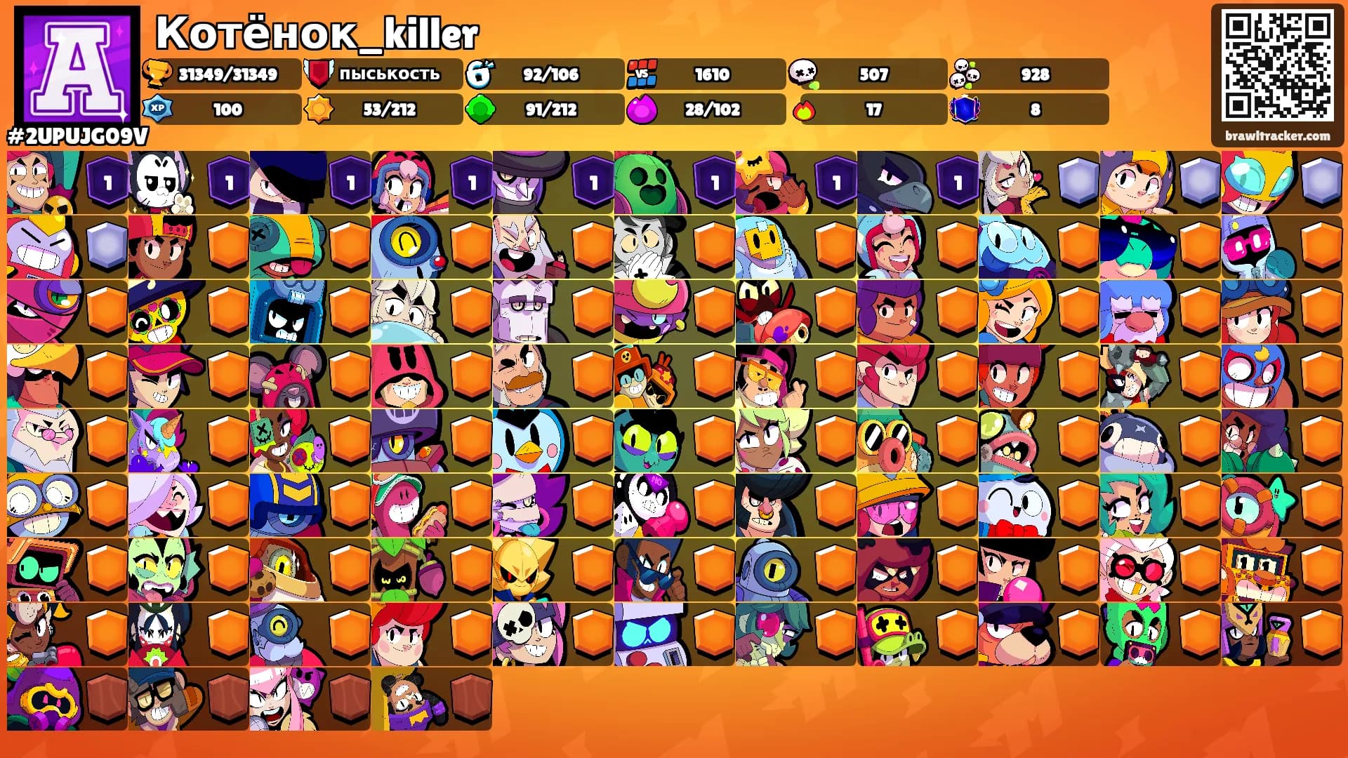 Котёнок_killer's Ranks