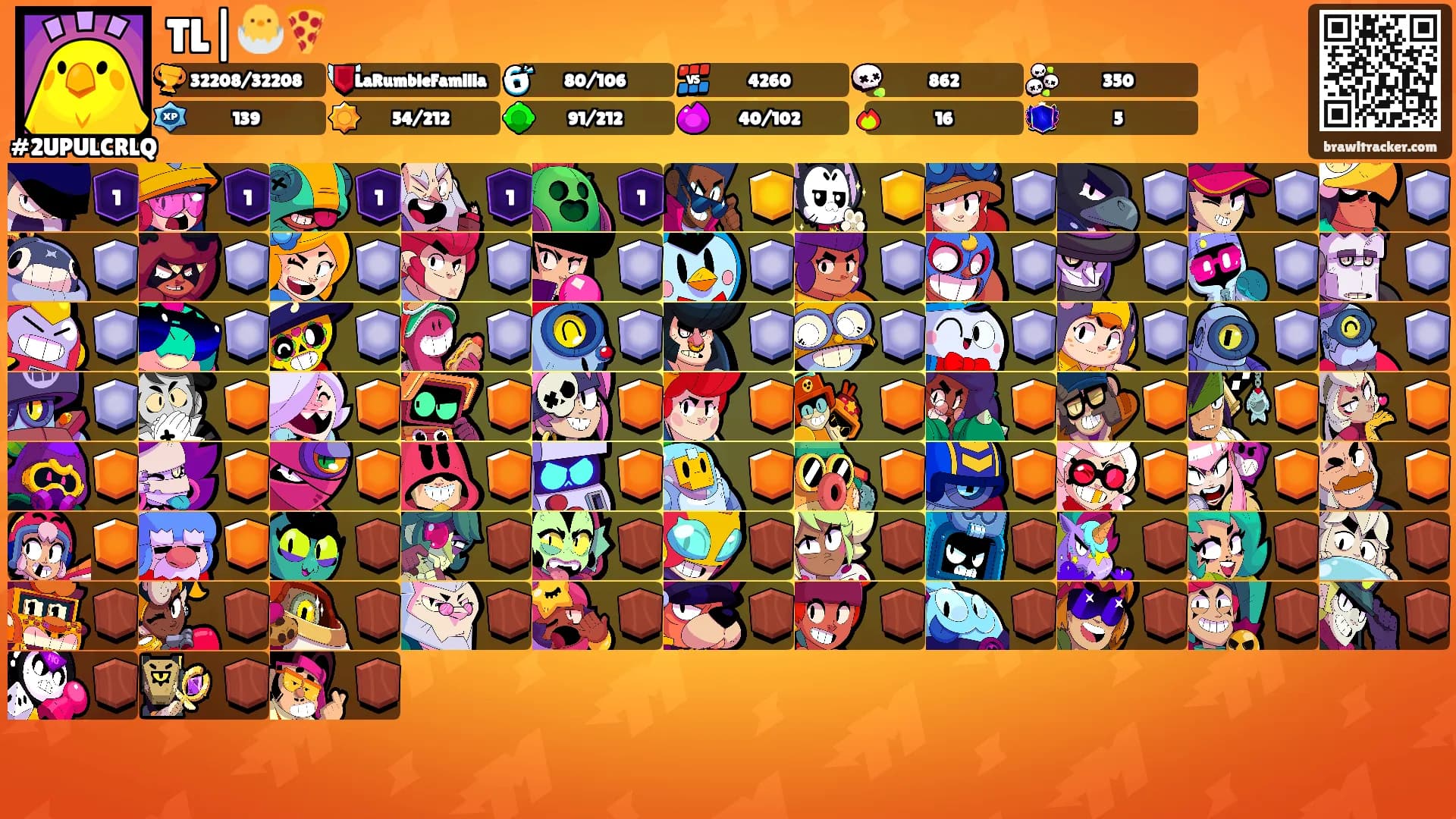 TL|🐣🍕's Ranks