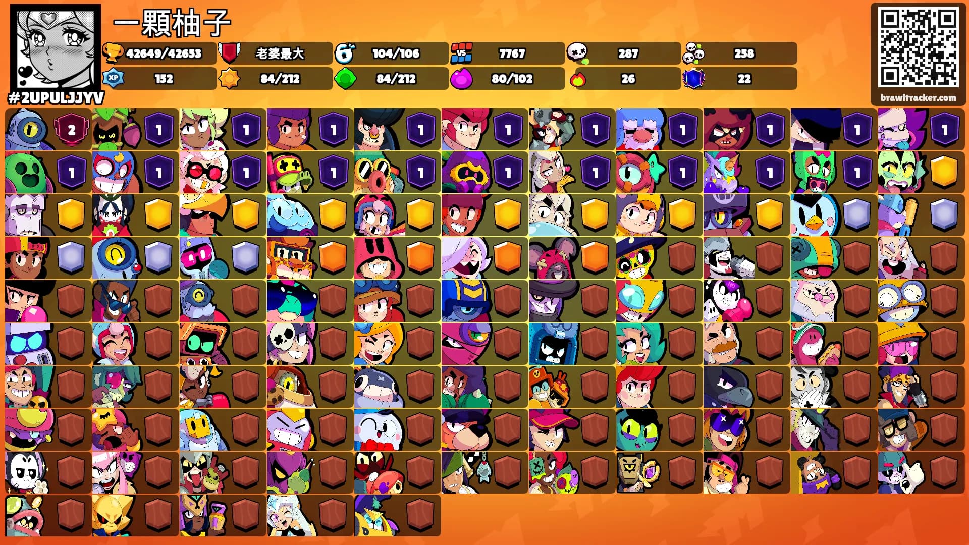 一顆柚子's Ranks