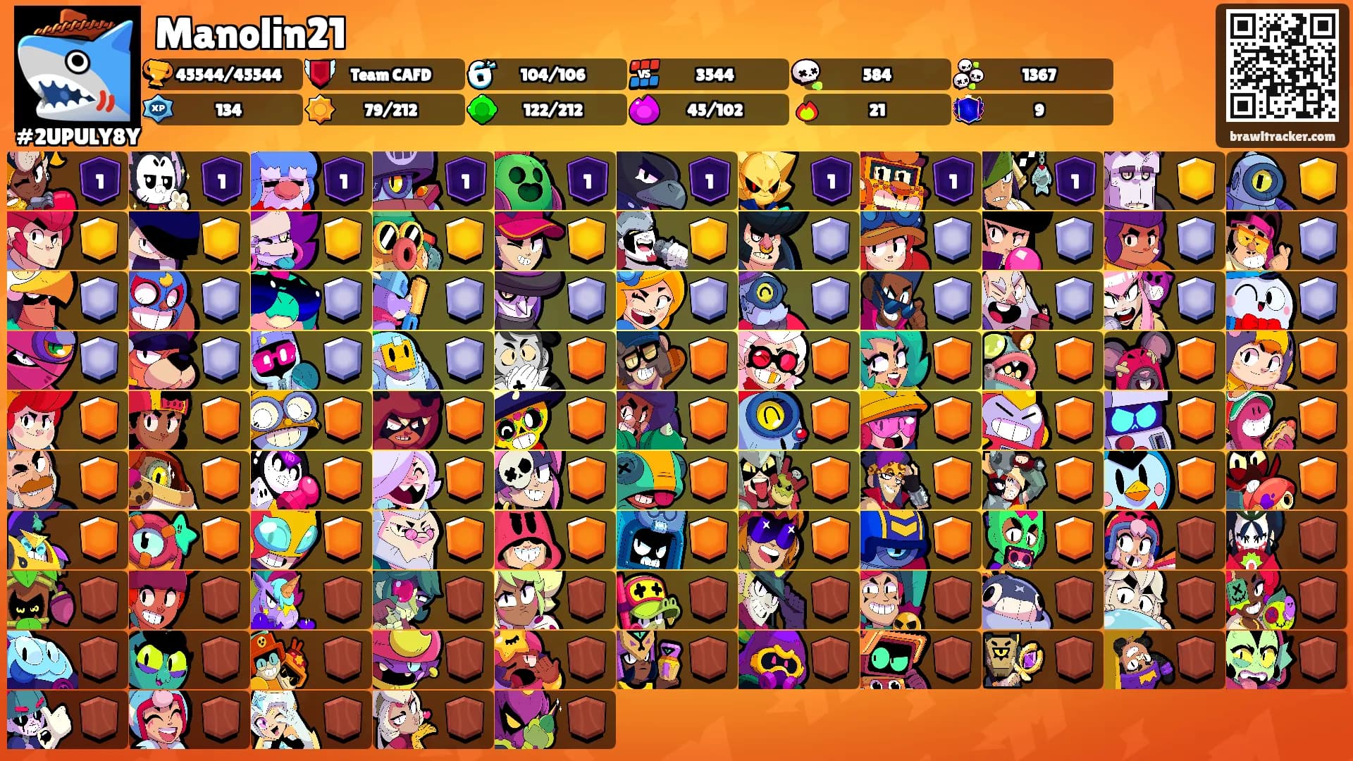 Manolin21's Ranks