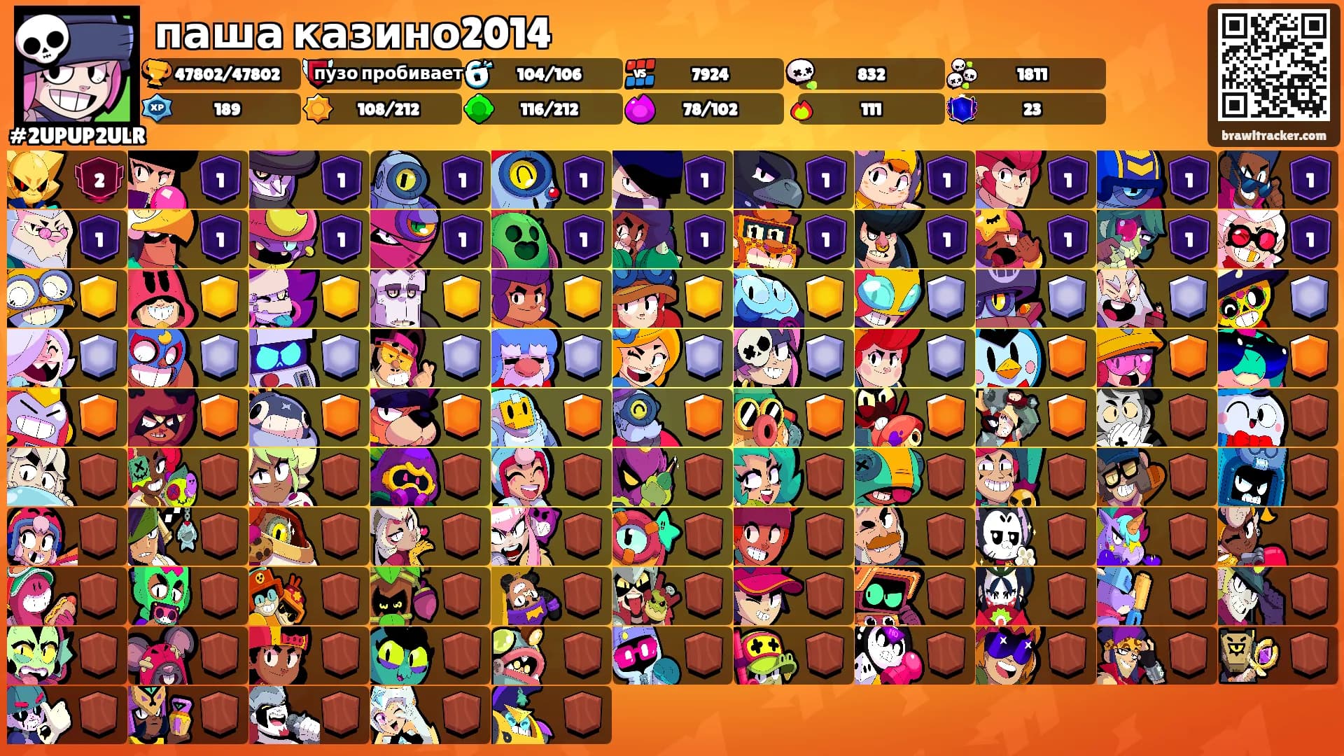 паша казино2014's Ranks