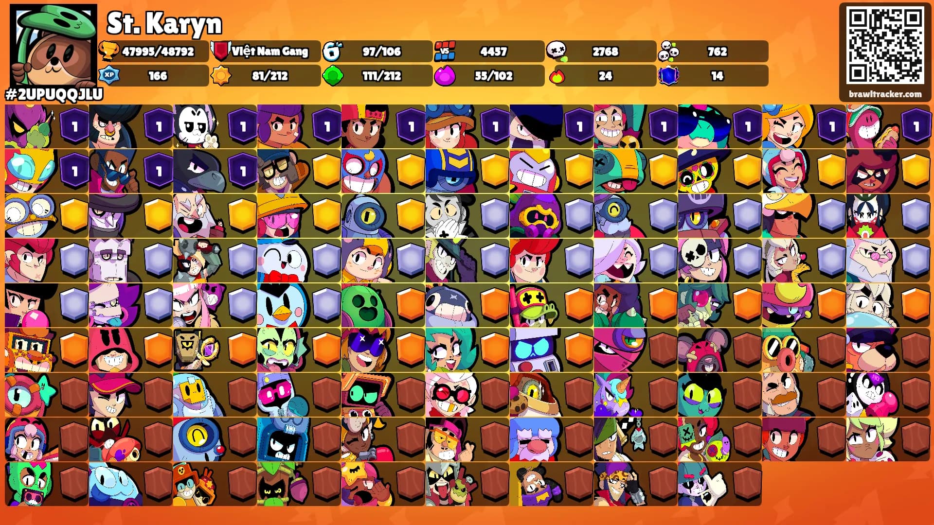 St. Karyn's Ranks