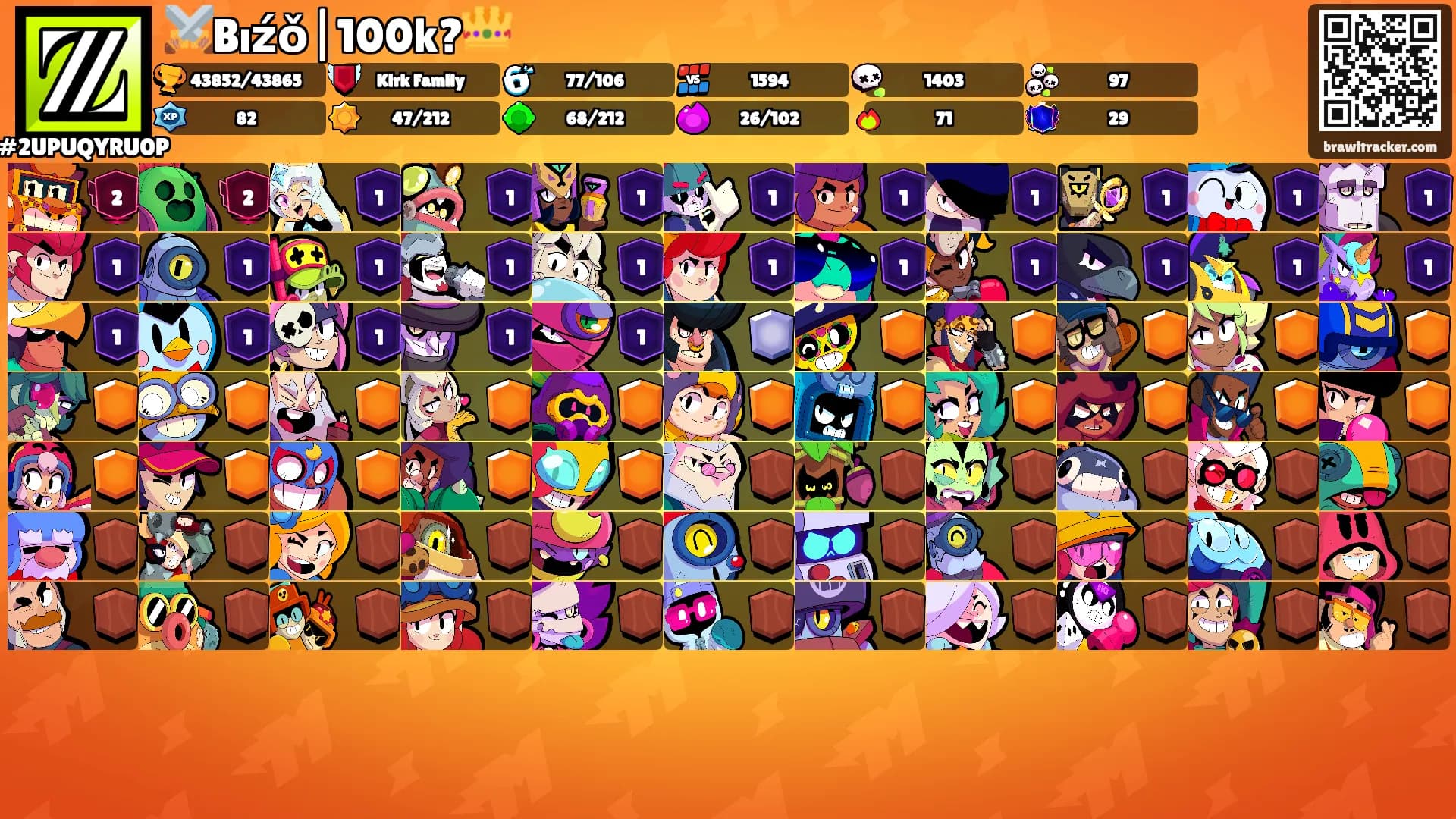⚔️Bıźǒ|100k?👑's Ranks