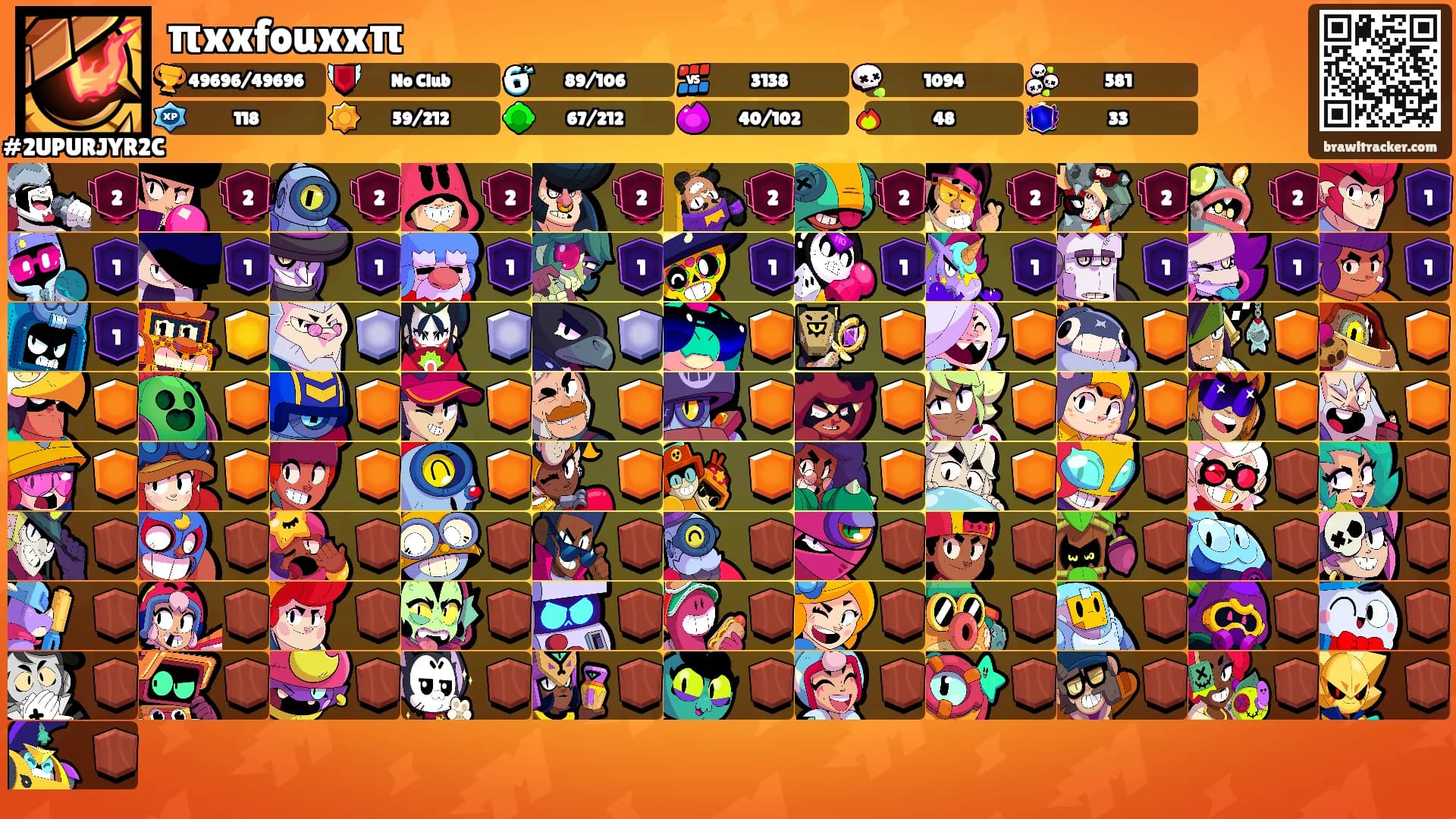 πxxfouxxπ's Ranks