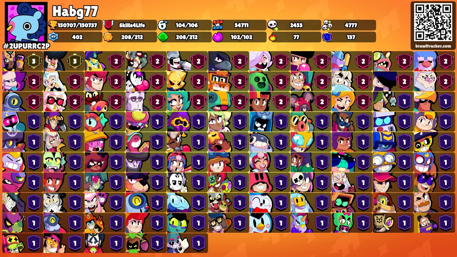 Habg77's Ranks