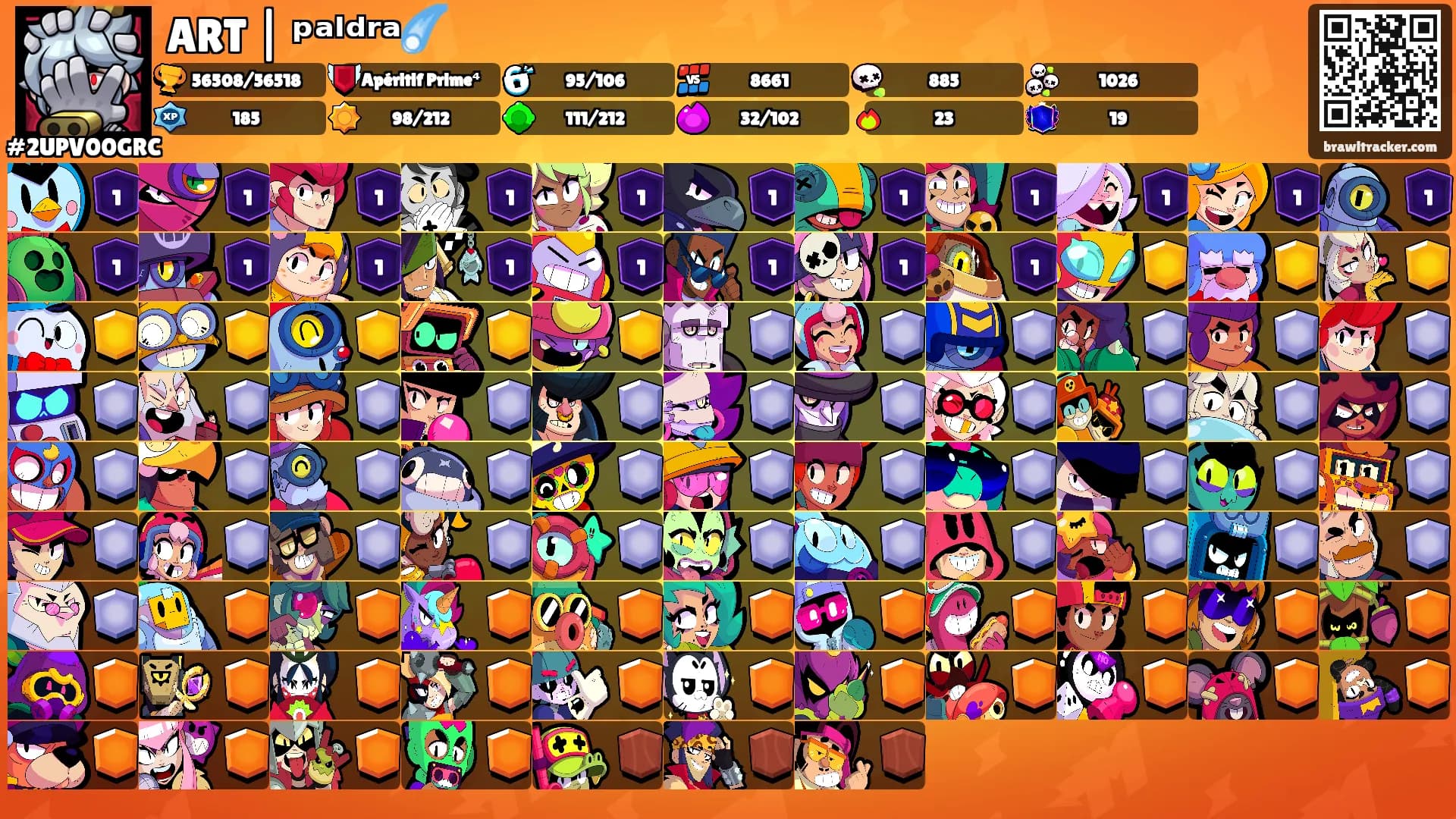 ART | ᵖᵃˡᵈʳᵃ☄️'s Ranks