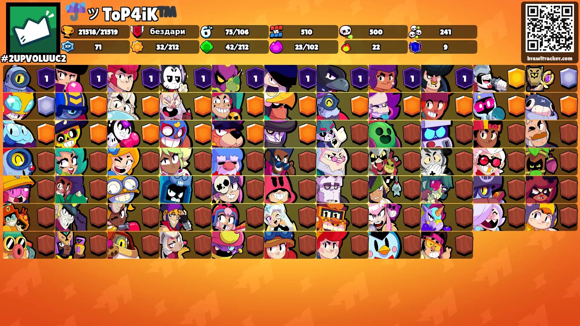 ☔️ッToP4iK™️'s Ranks