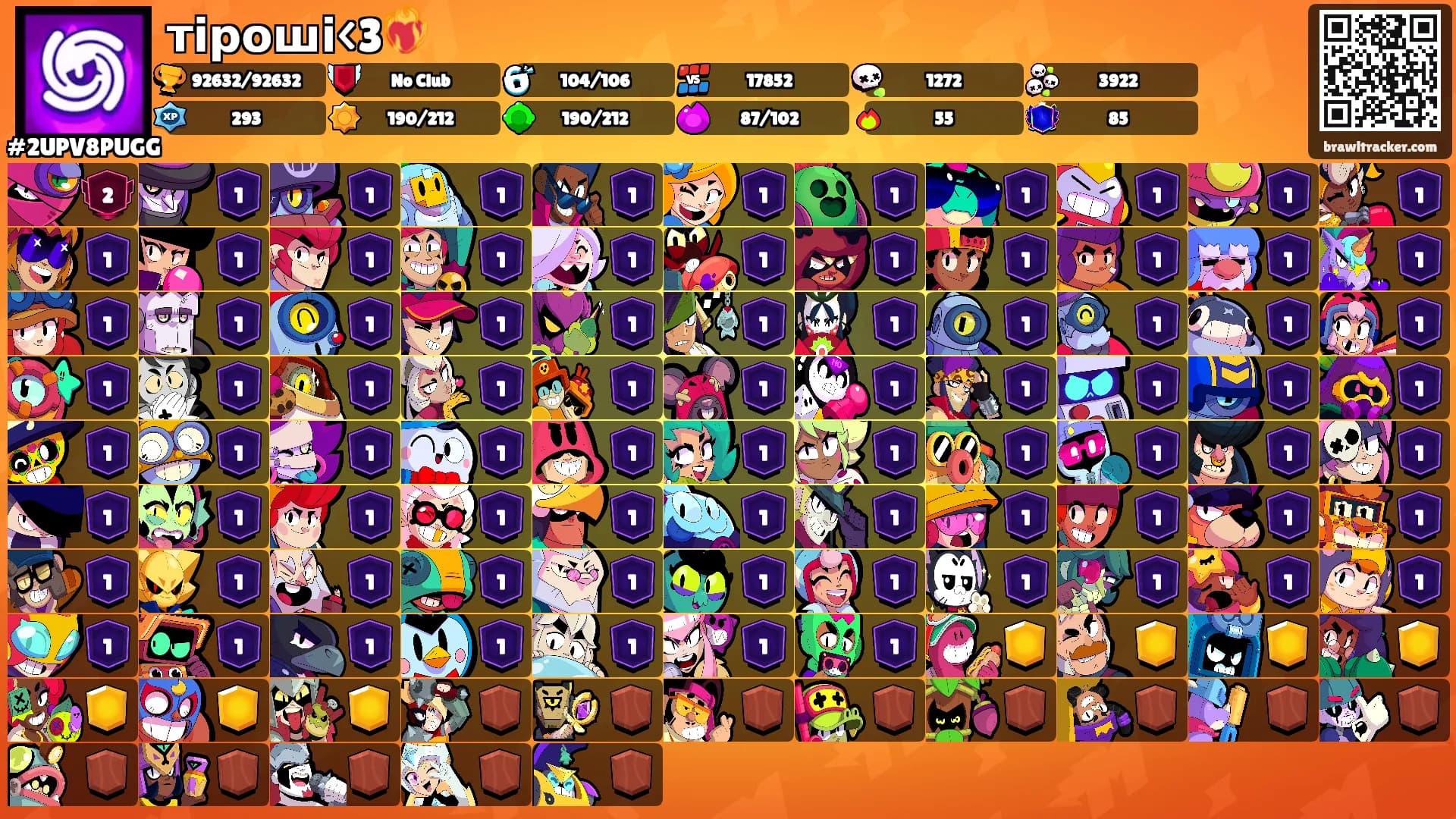 тіроші<3❤️‍🔥's Ranks