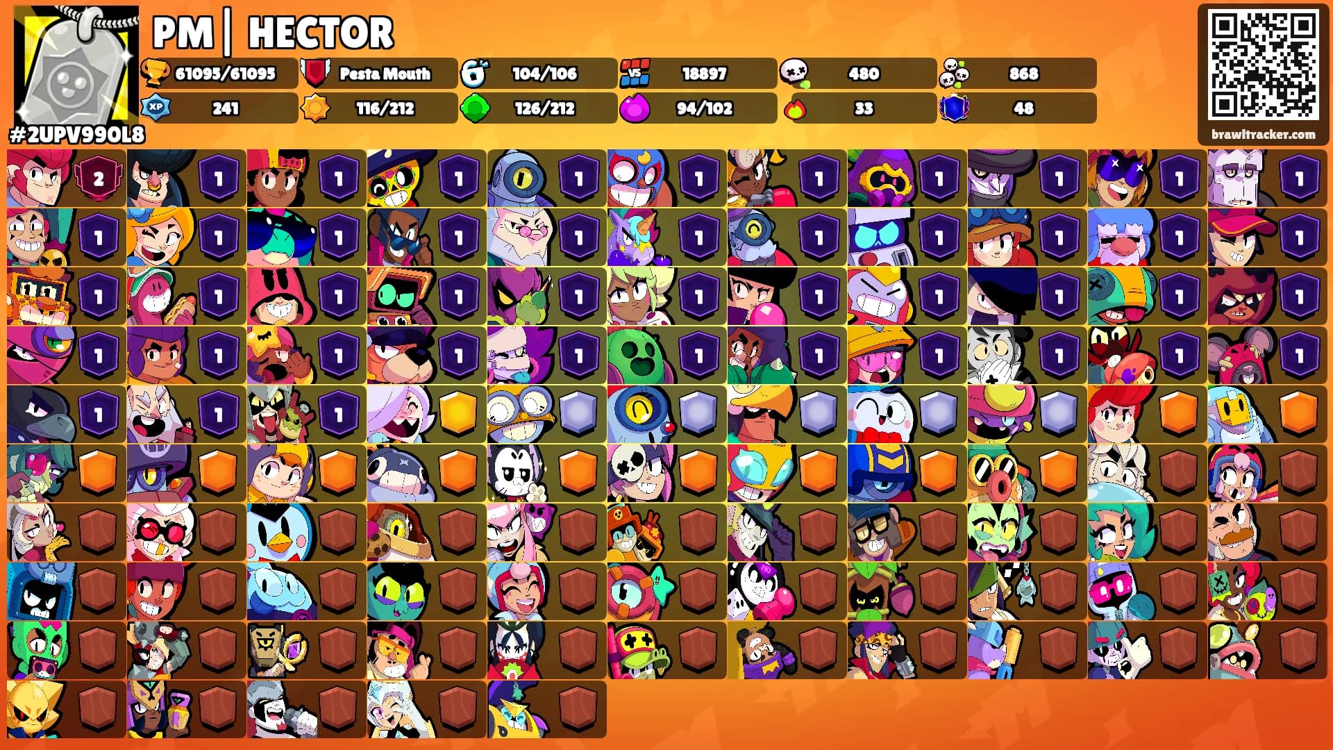 PM| HECTOR's Ranks
