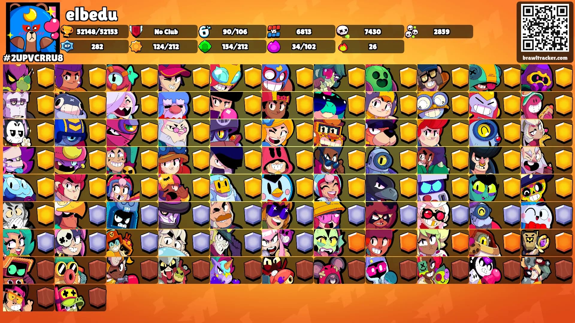 elbedu's Ranks
