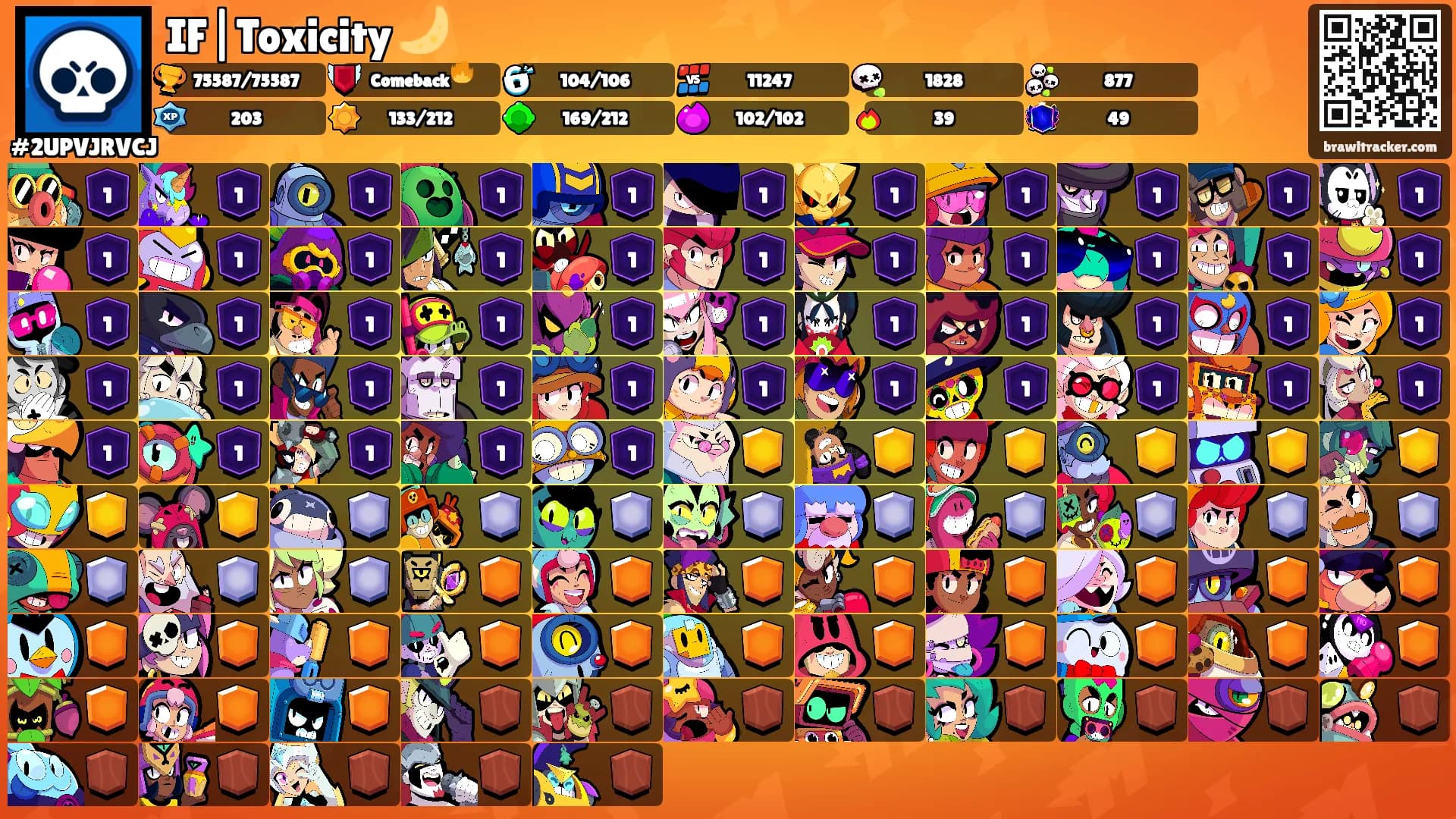 IF|Toxicity 🌙's Ranks
