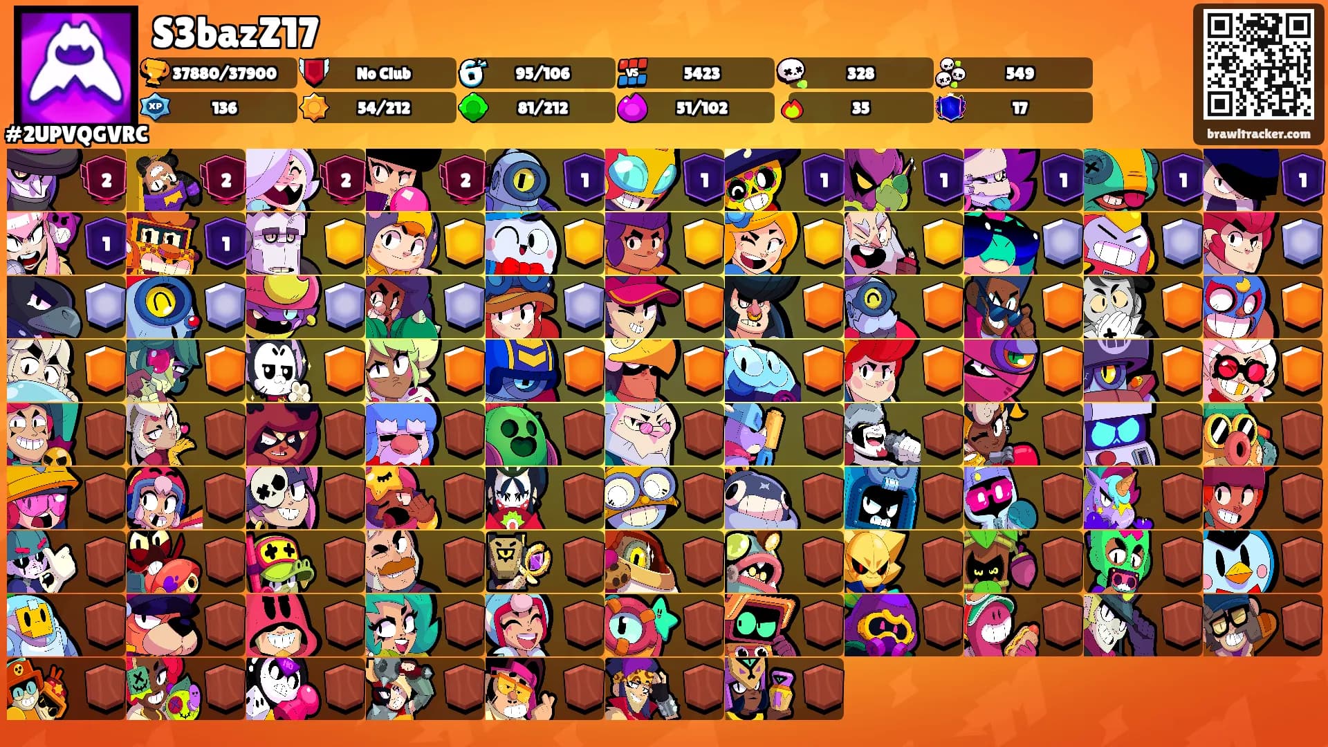 S3bazZ17's Ranks