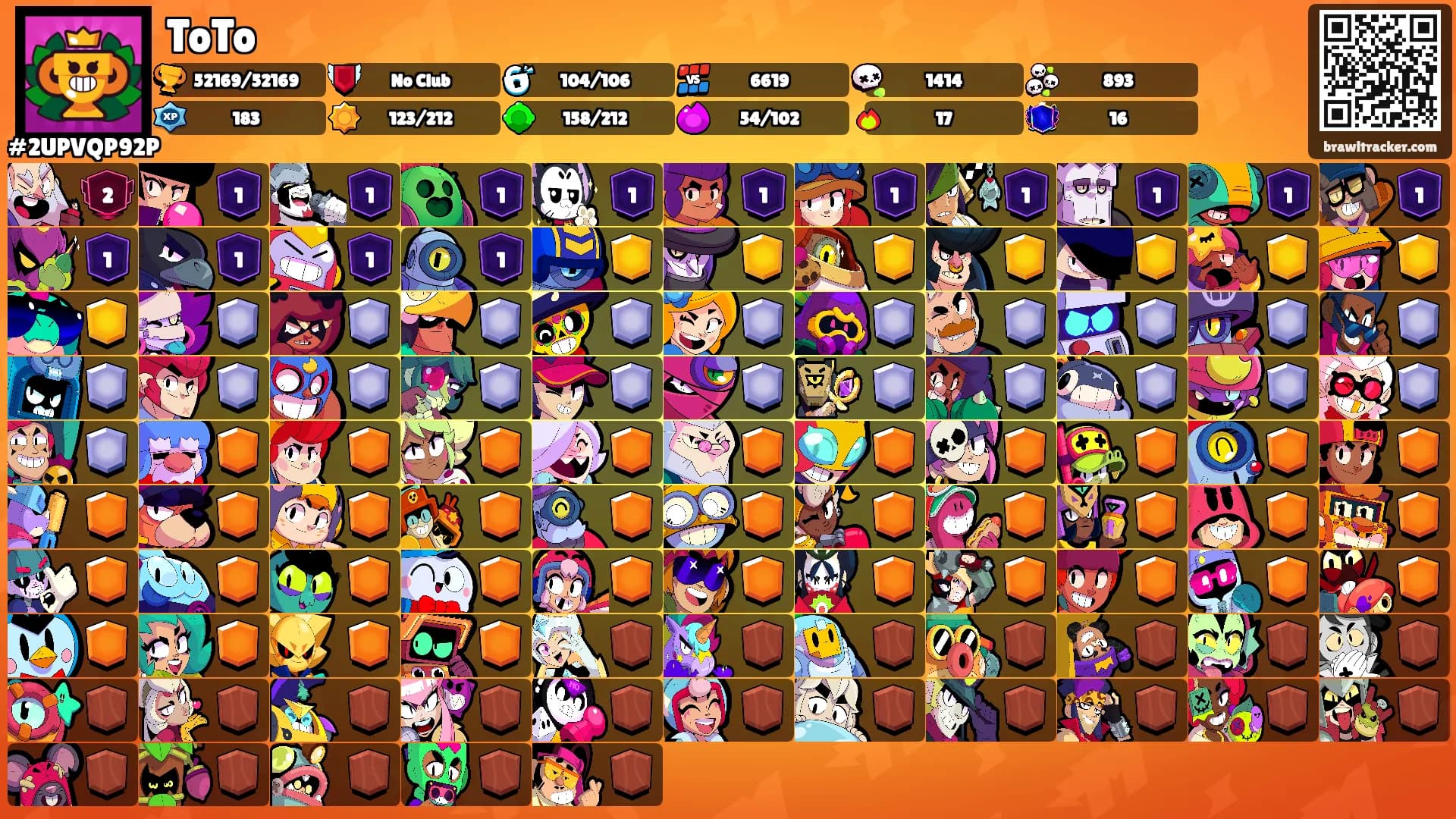 ToTo's Ranks