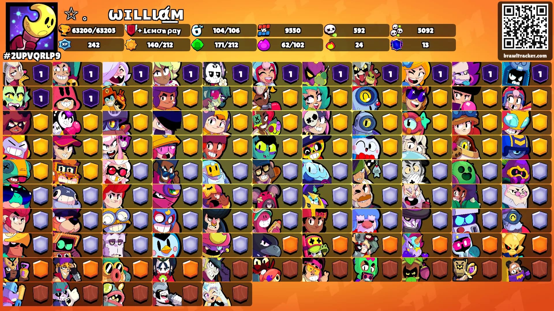☆ ｡　ωɪʟʟια̸͟м's Ranks