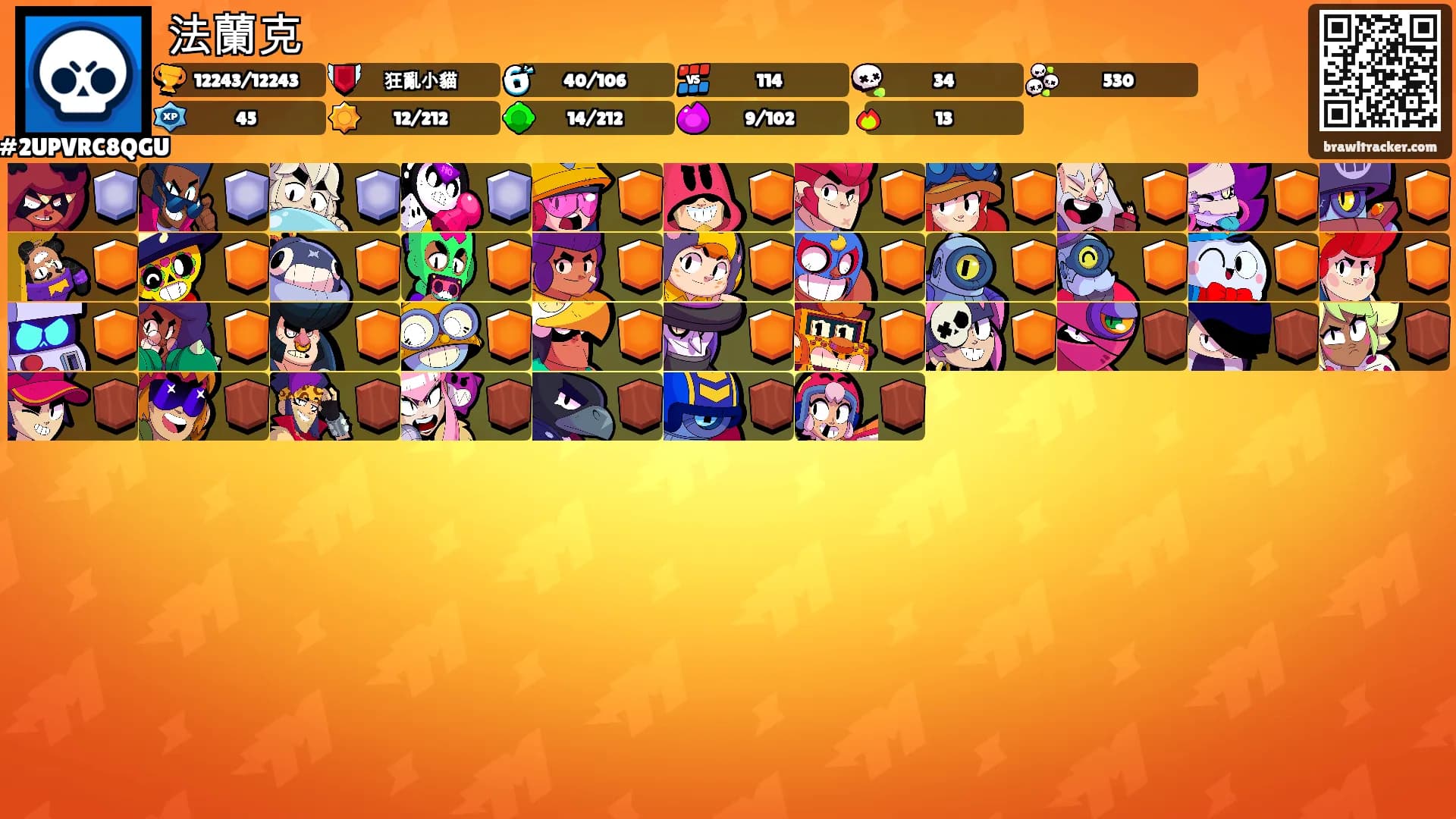 法蘭克's Ranks