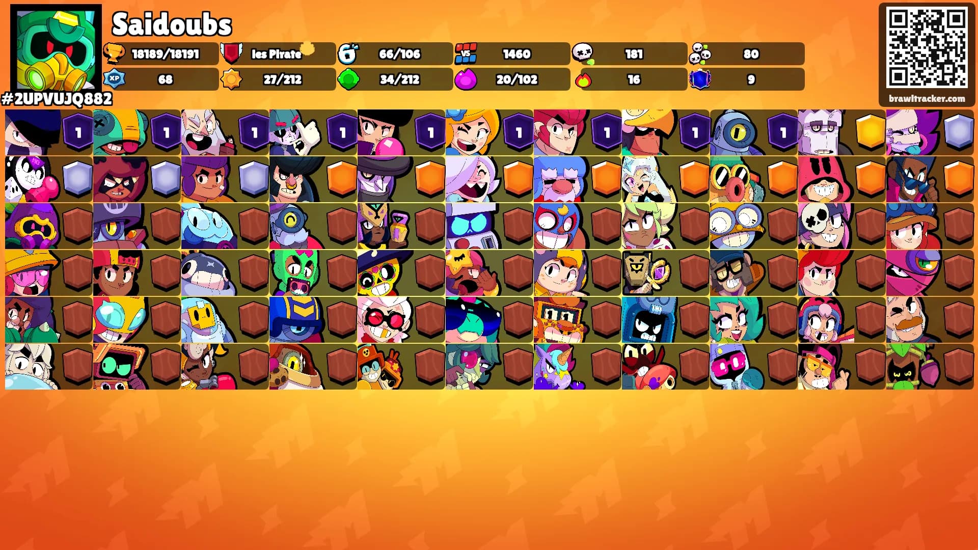 Saidoubs's Ranks
