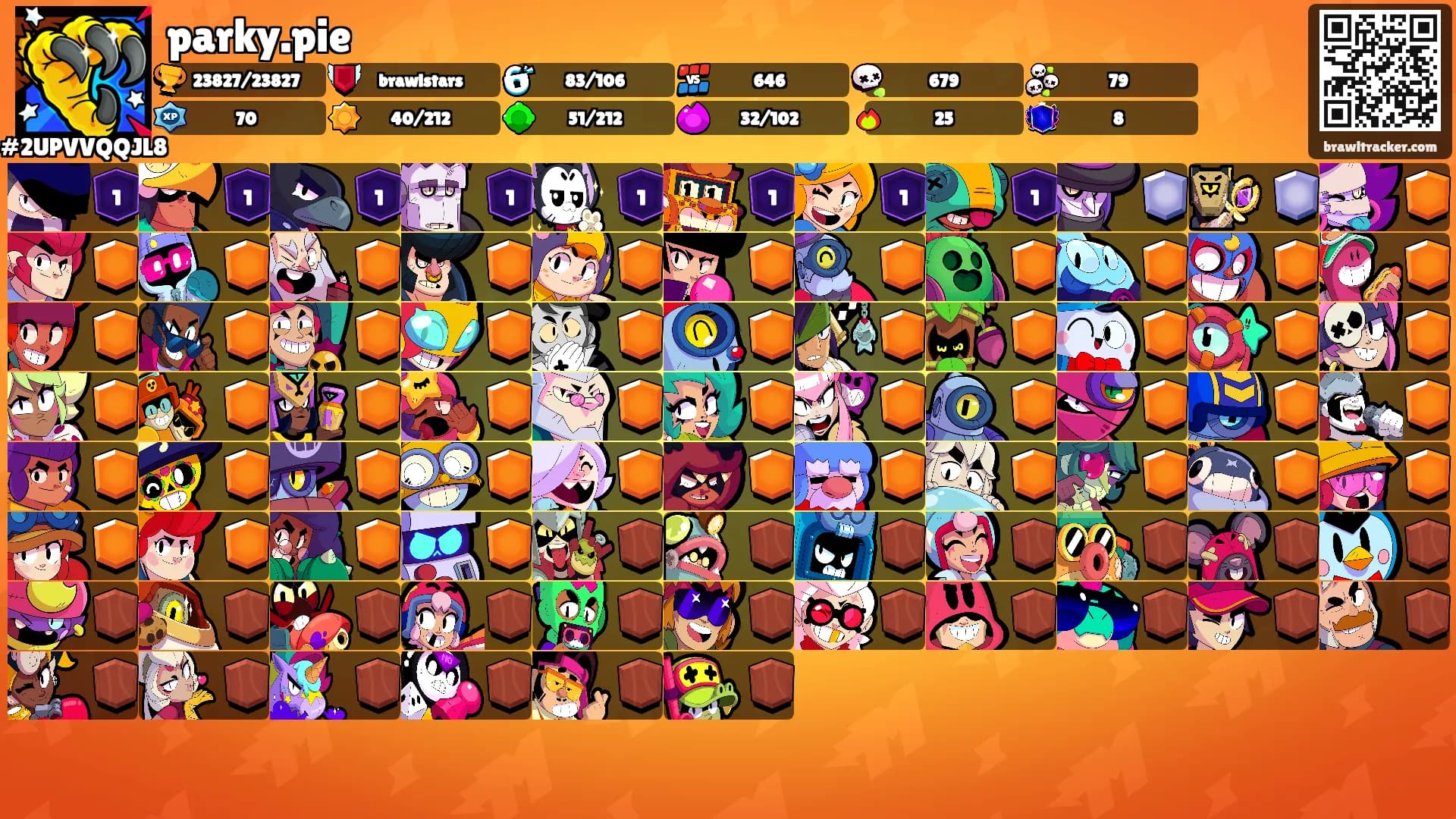 parky.pie's Ranks