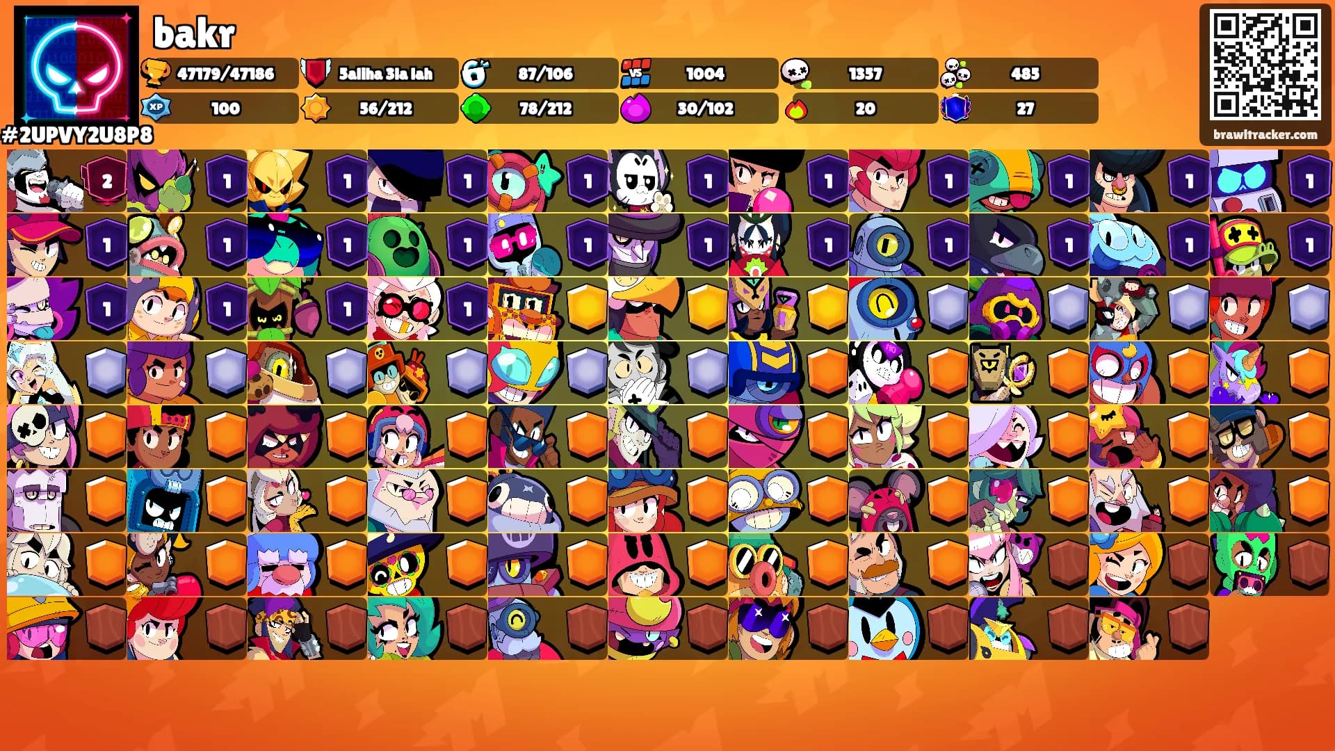 bakr's Ranks