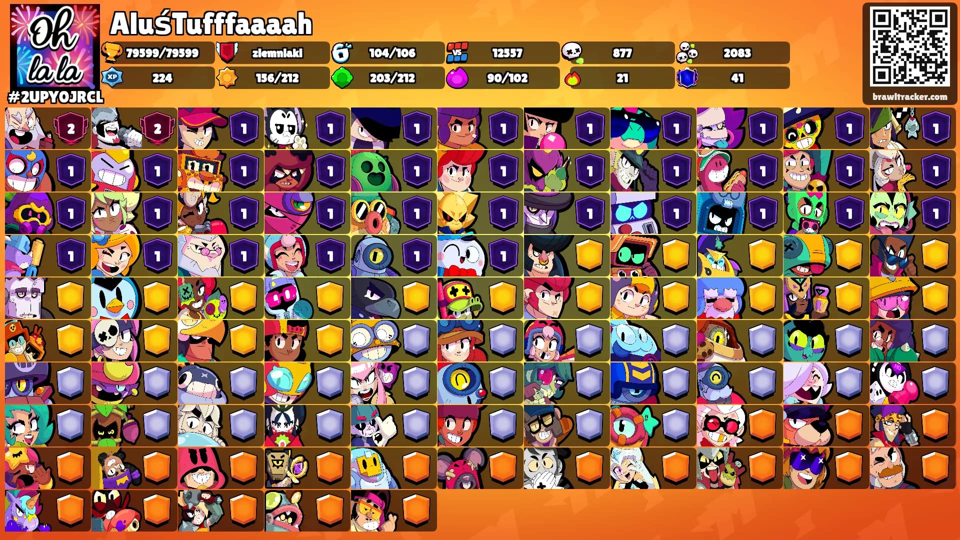 AluśTufffaaaah's Ranks