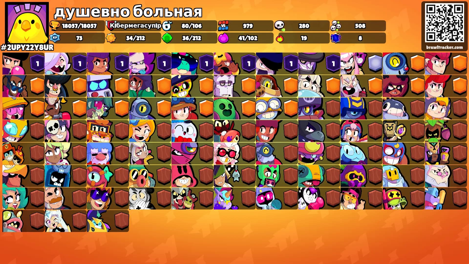 душевно больная's Ranks