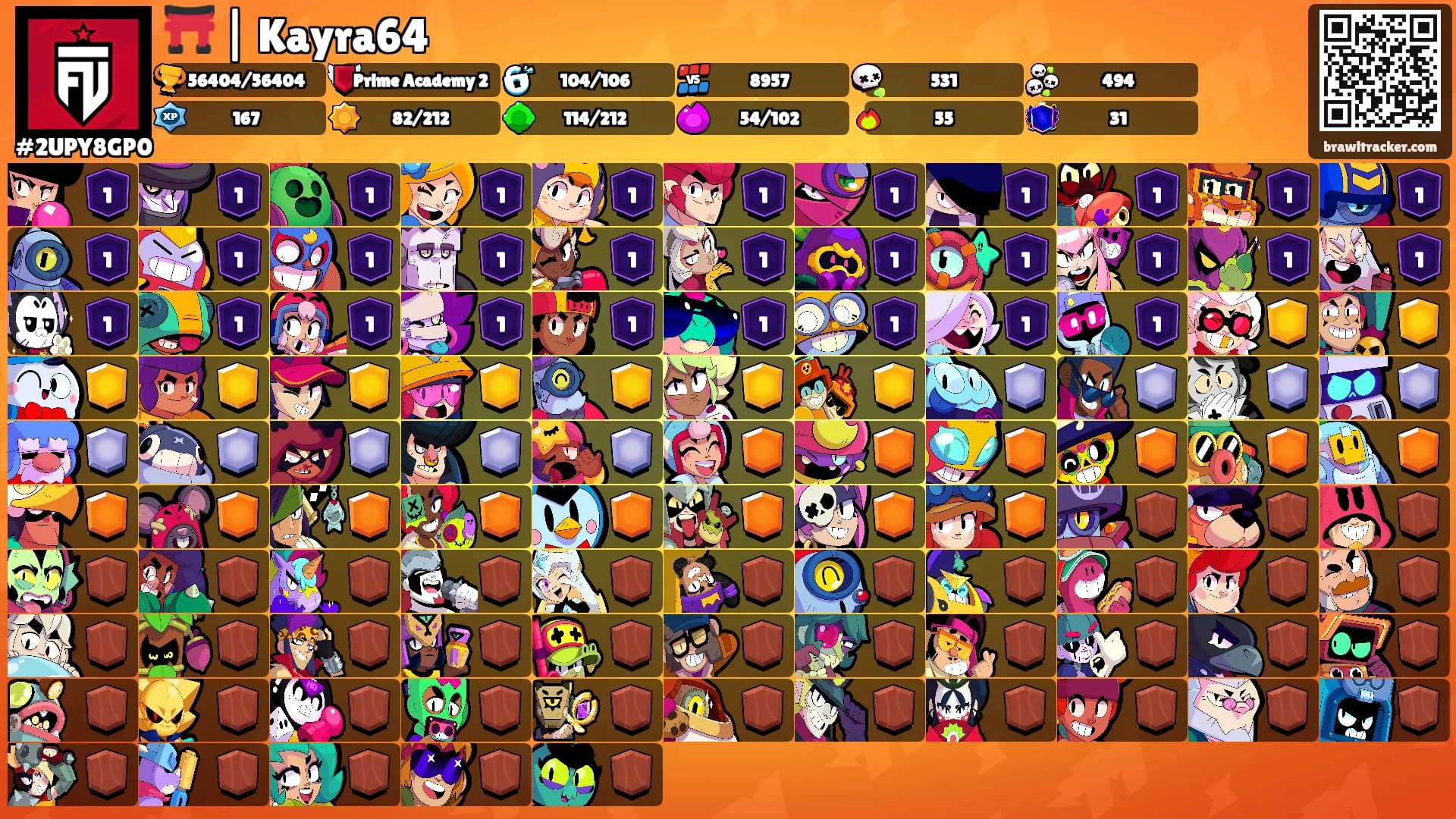⛩️ | Kayra64's Ranks