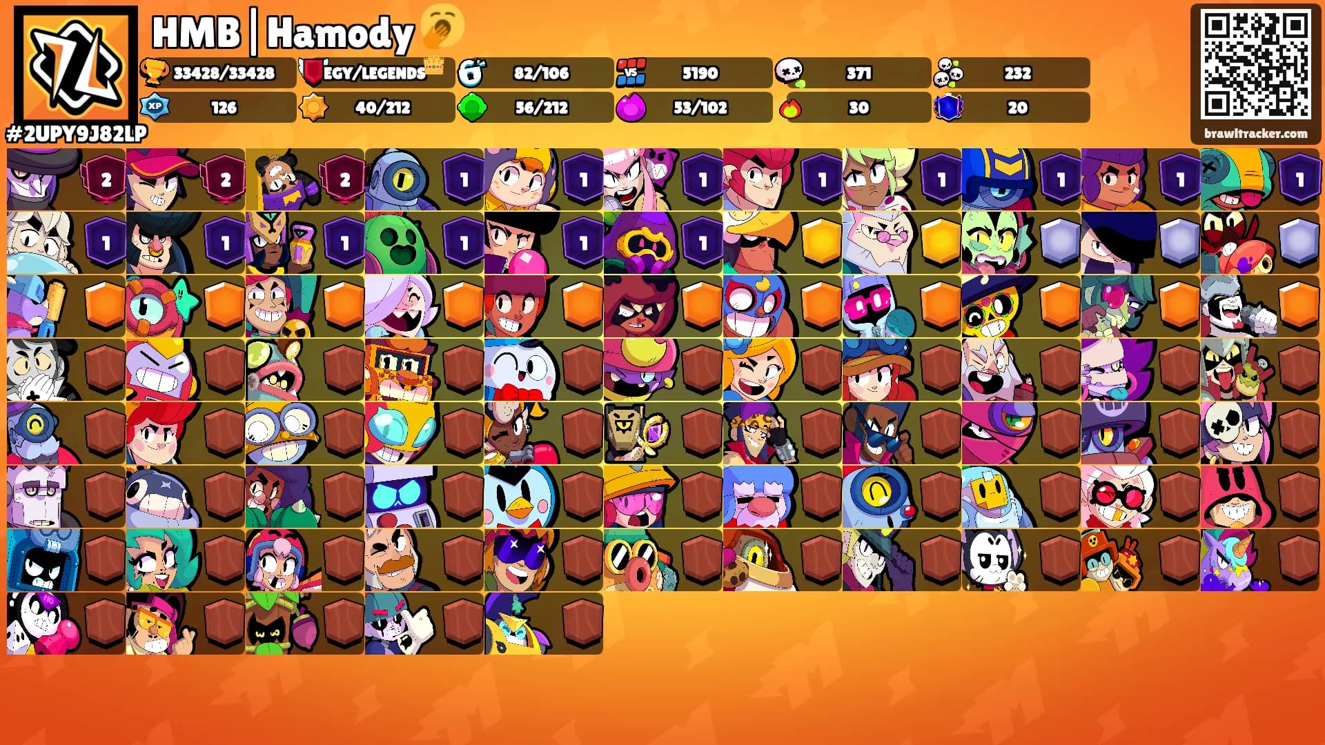HMB|Hamody 🥱's Ranks