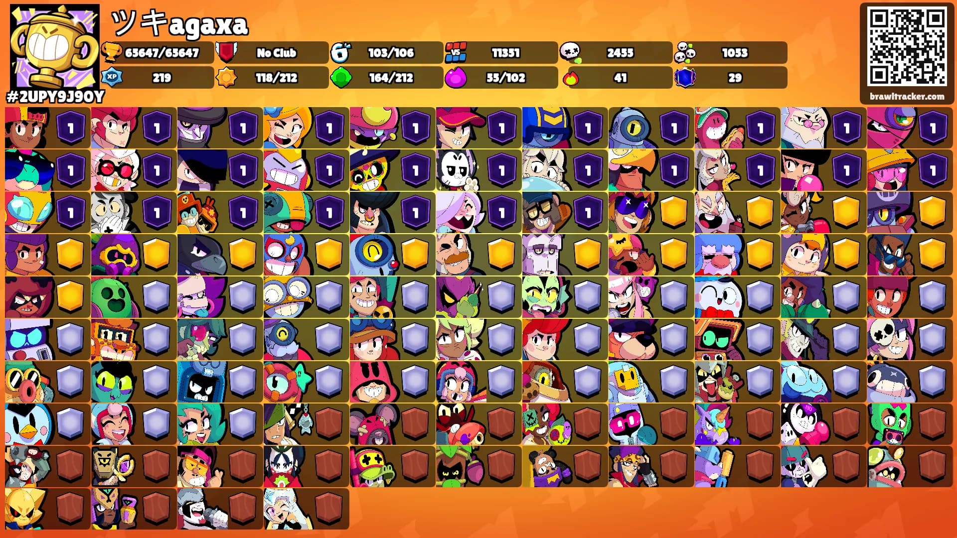 ツキagaxa's Ranks