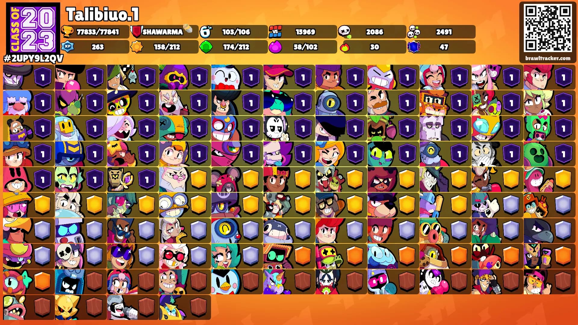 Talibiuo.1's Ranks