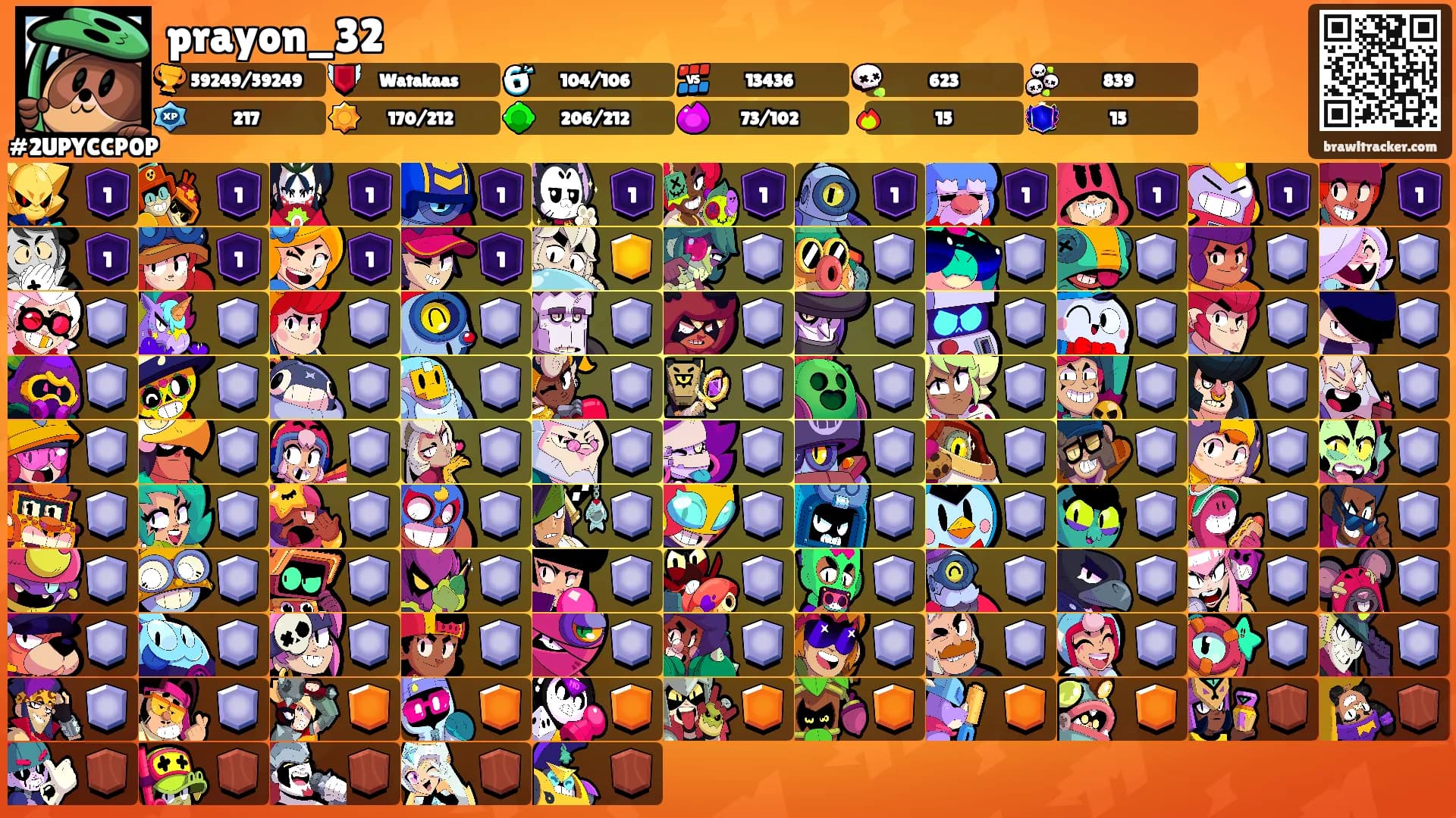 prayon_32's Ranks