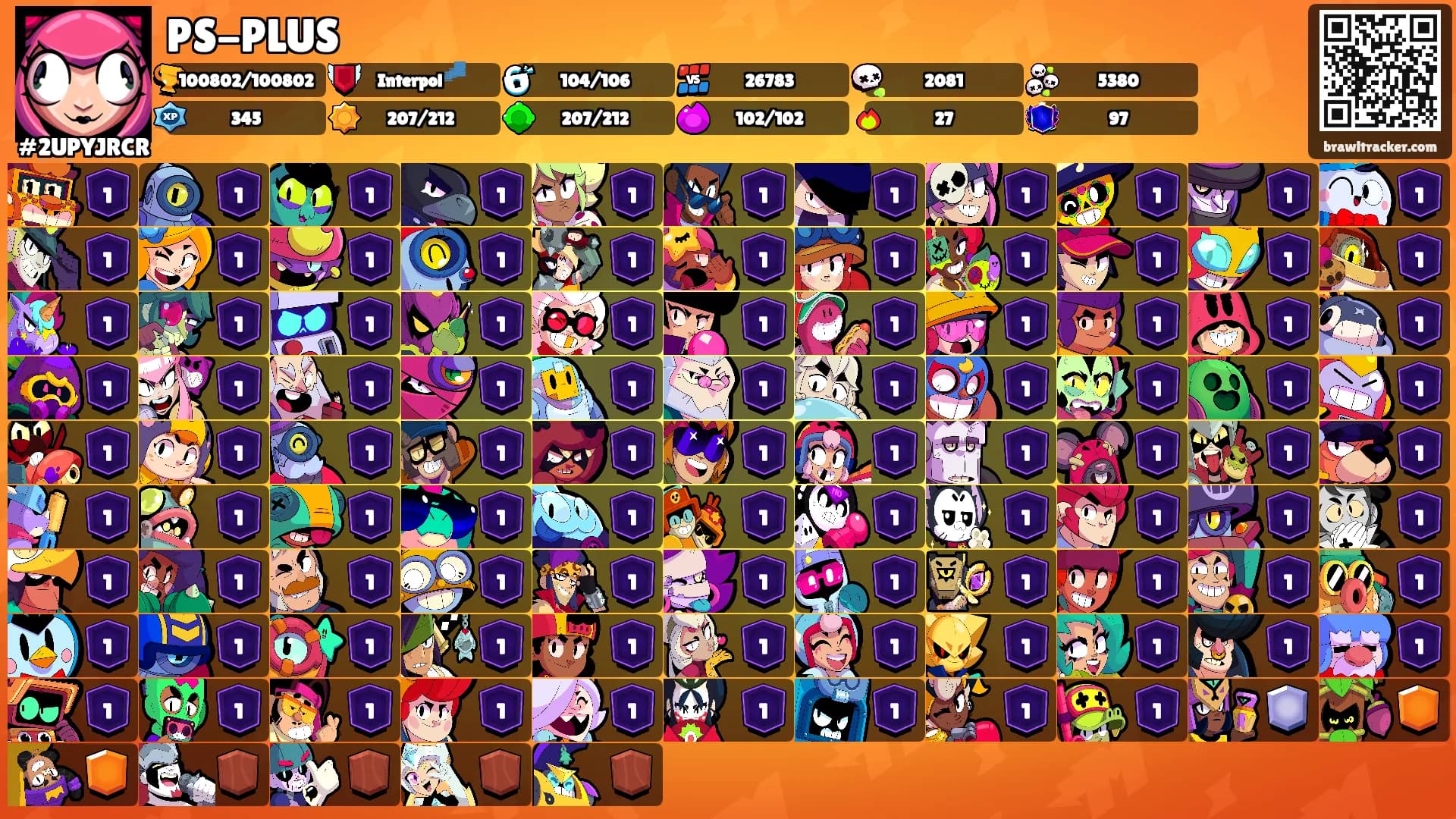PS-PLUS's Ranks