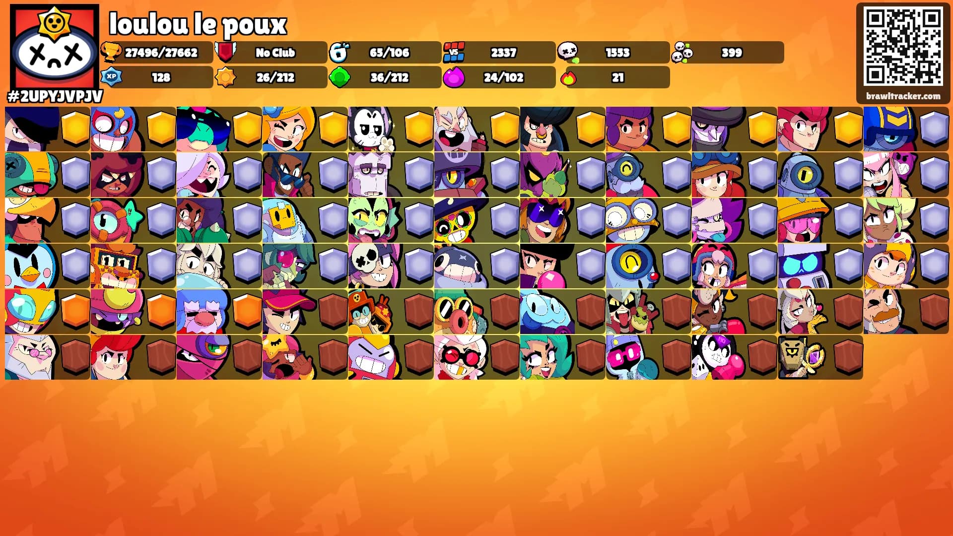 loulou le poux's Ranks