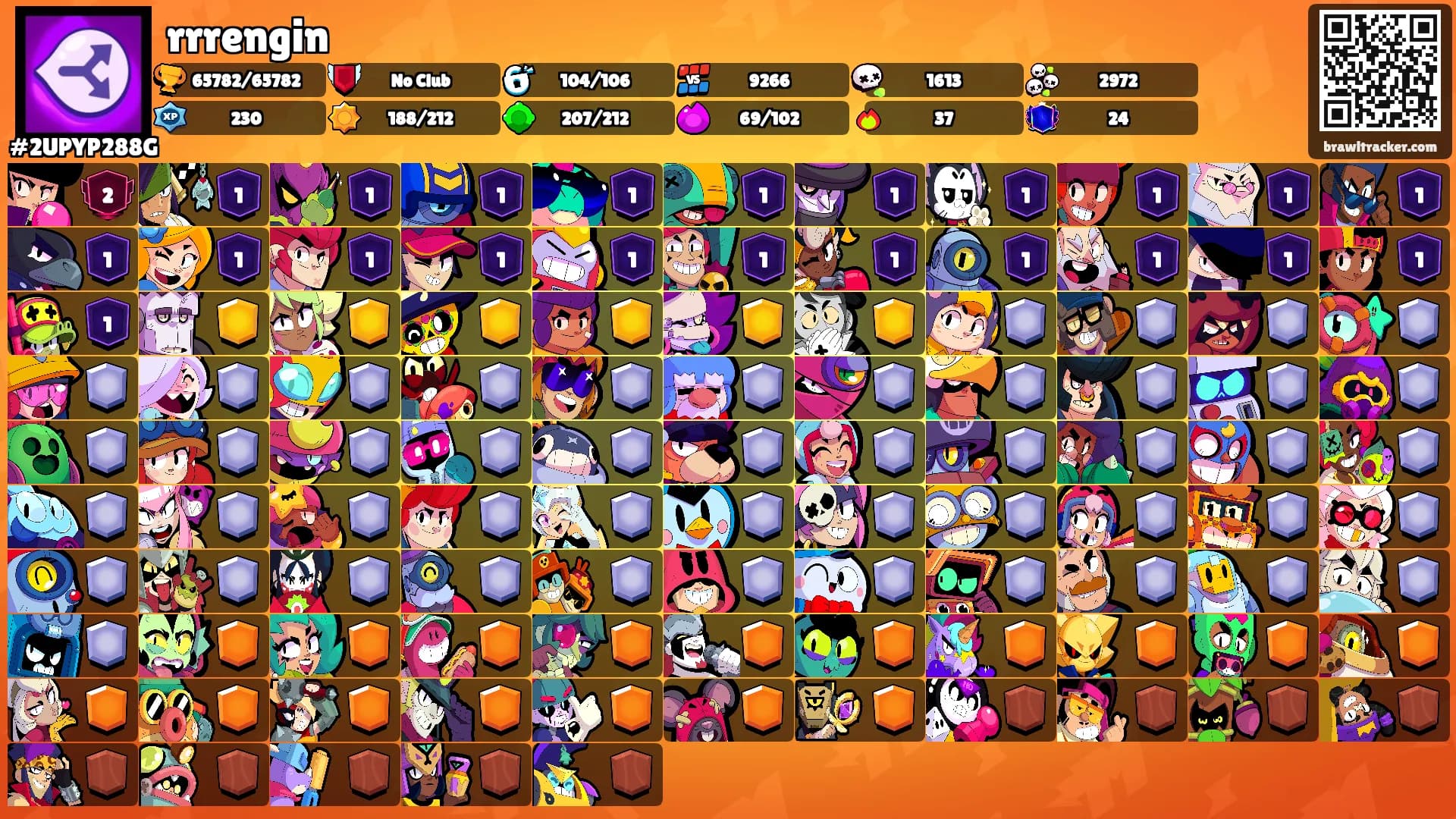 rrrengin's Ranks