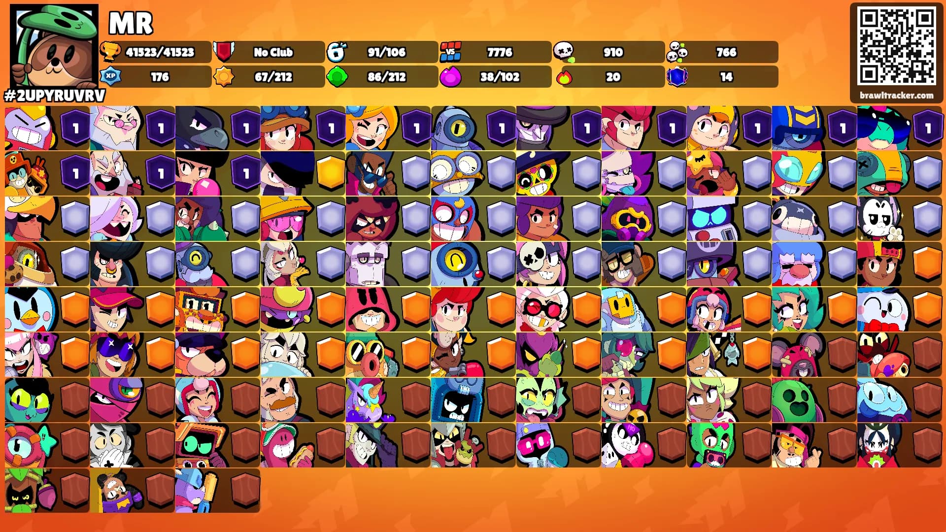 MR's Ranks