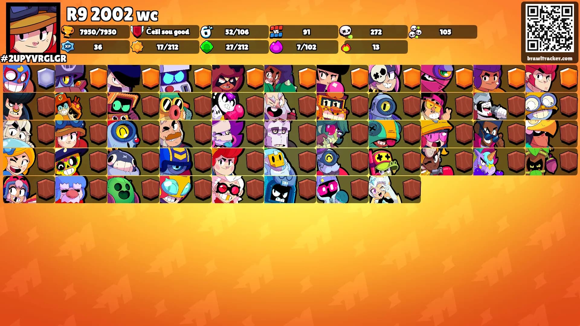 R9 2002 wc's Ranks