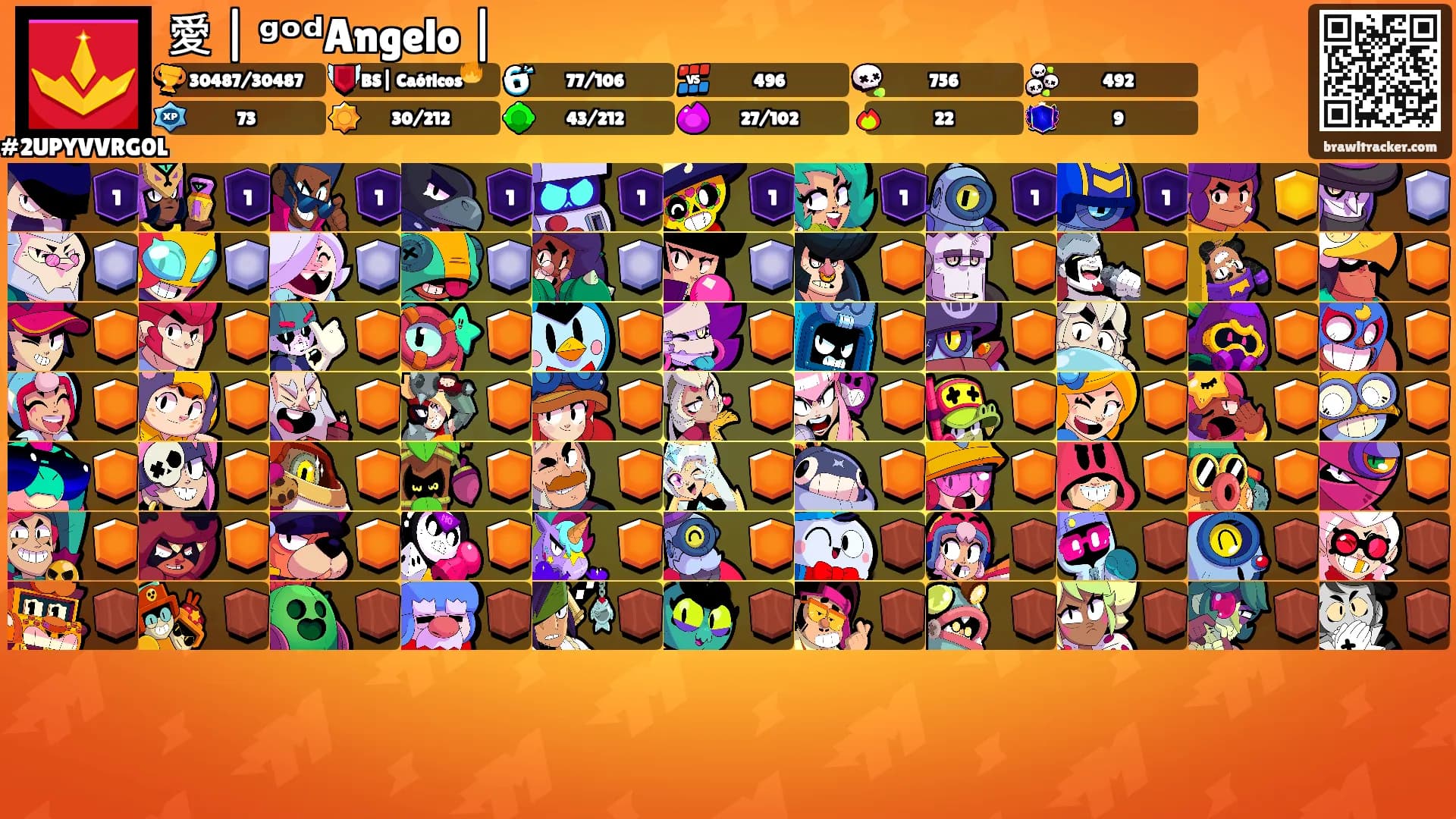 愛 | ᵍᵒᵈAngelo |'s Ranks