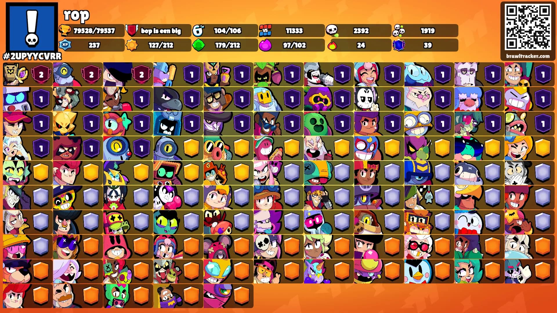 rop's Ranks