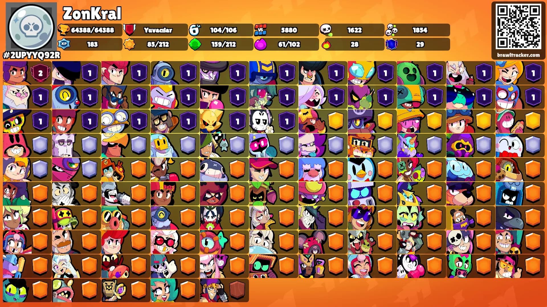 ZonKral's Ranks