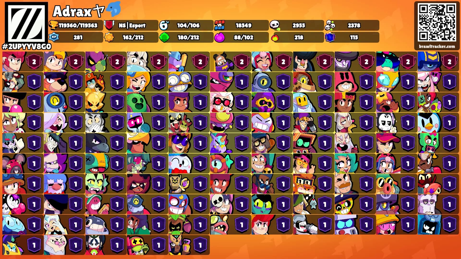 Adraxヤ🐬's Ranks