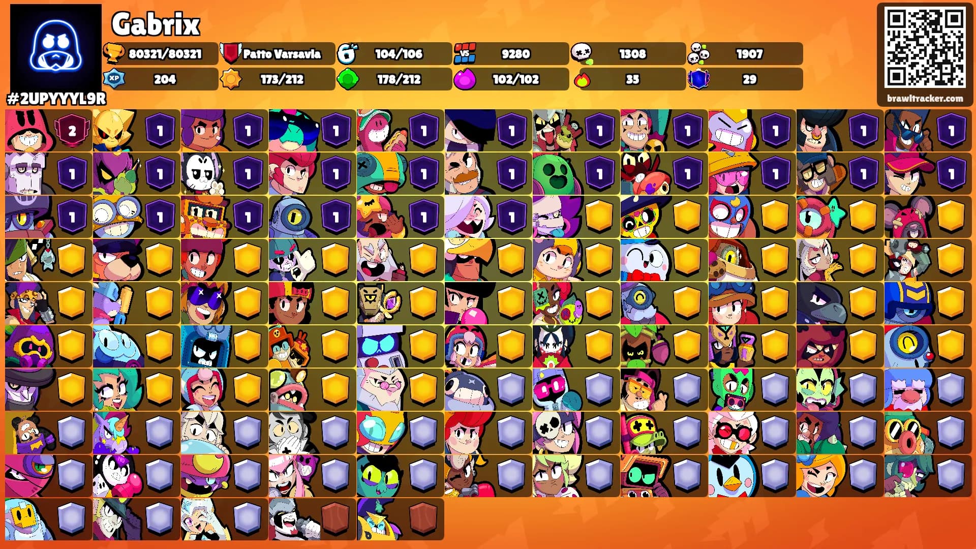 Gabrix's Ranks