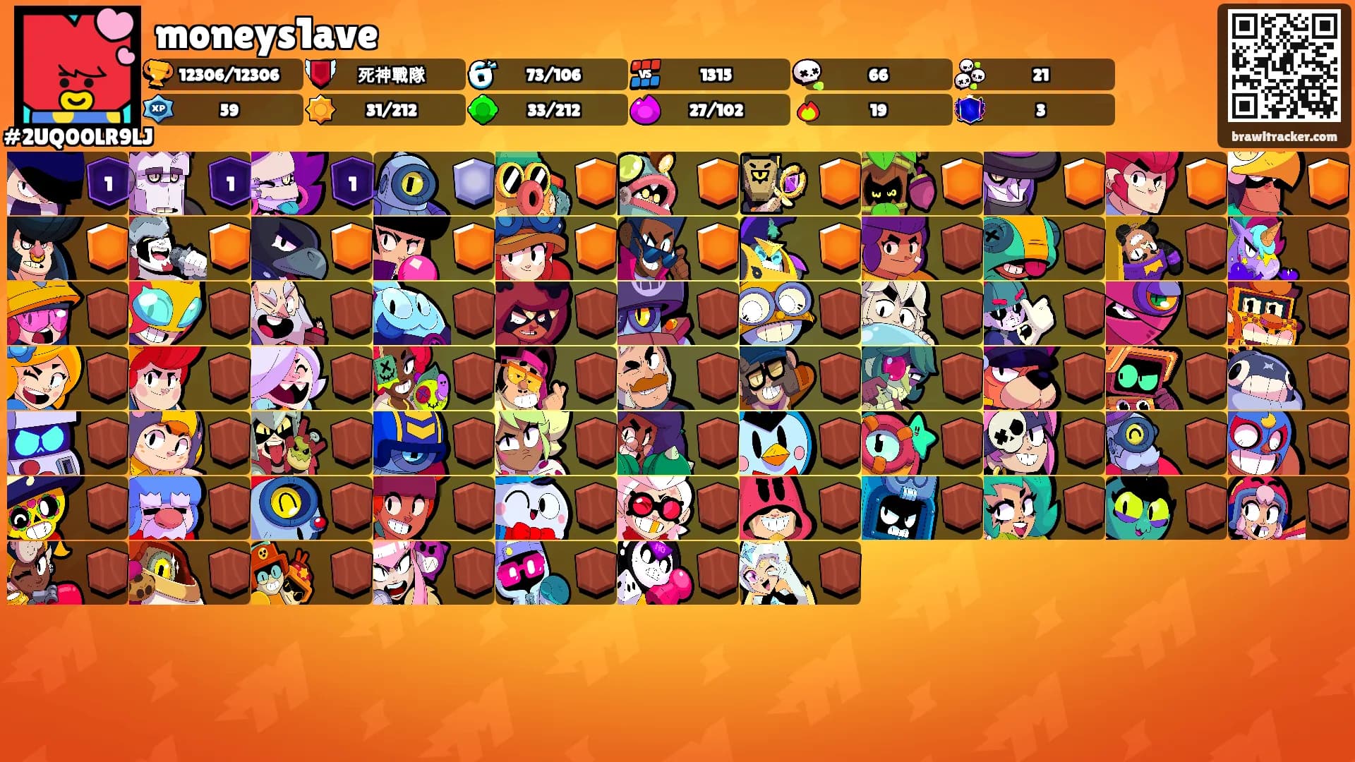 moneys1ave's Ranks