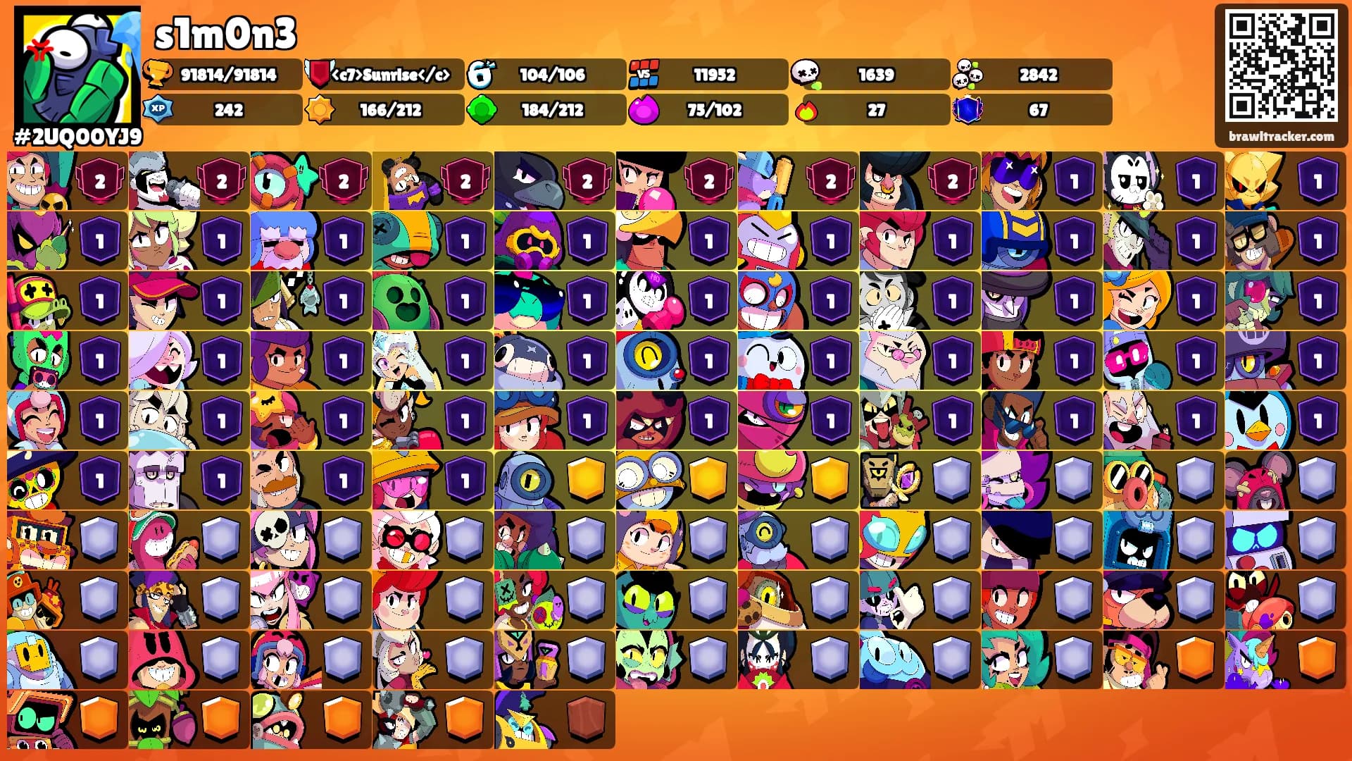 s1m0n3's Ranks
