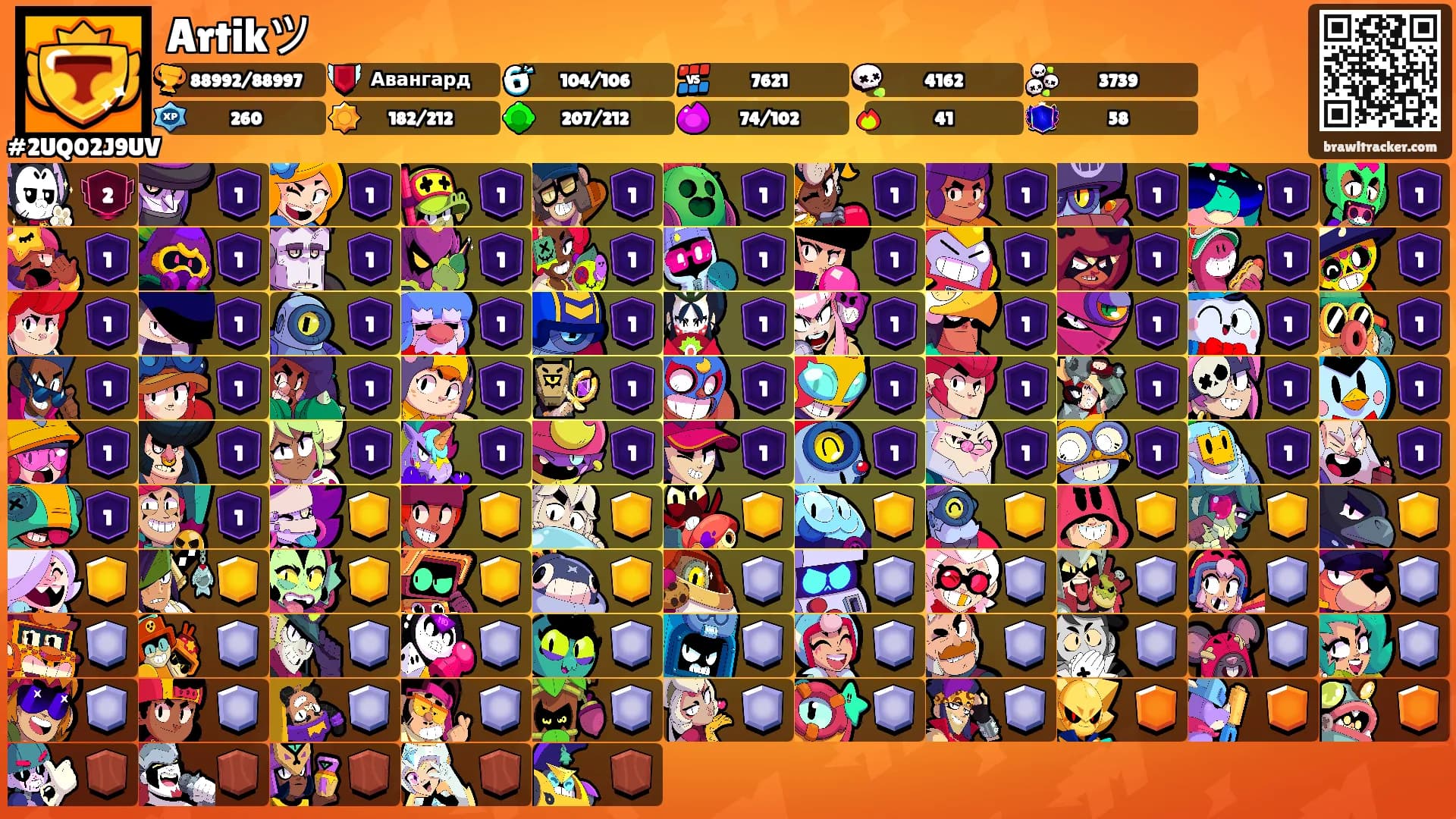 Artikツ's Ranks