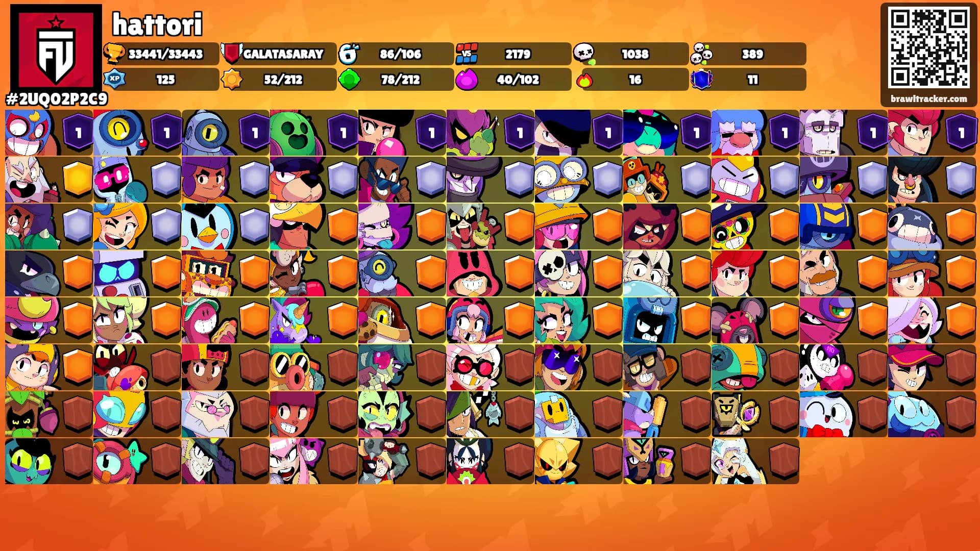 hattori's Ranks