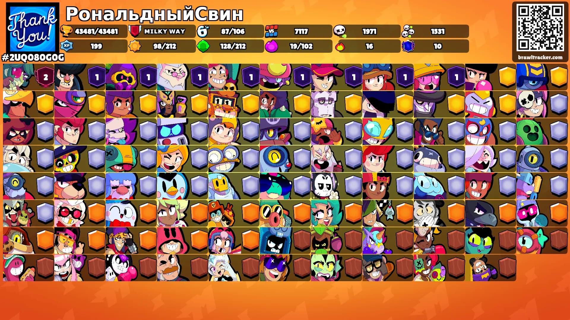 РональдныйСвин's Ranks