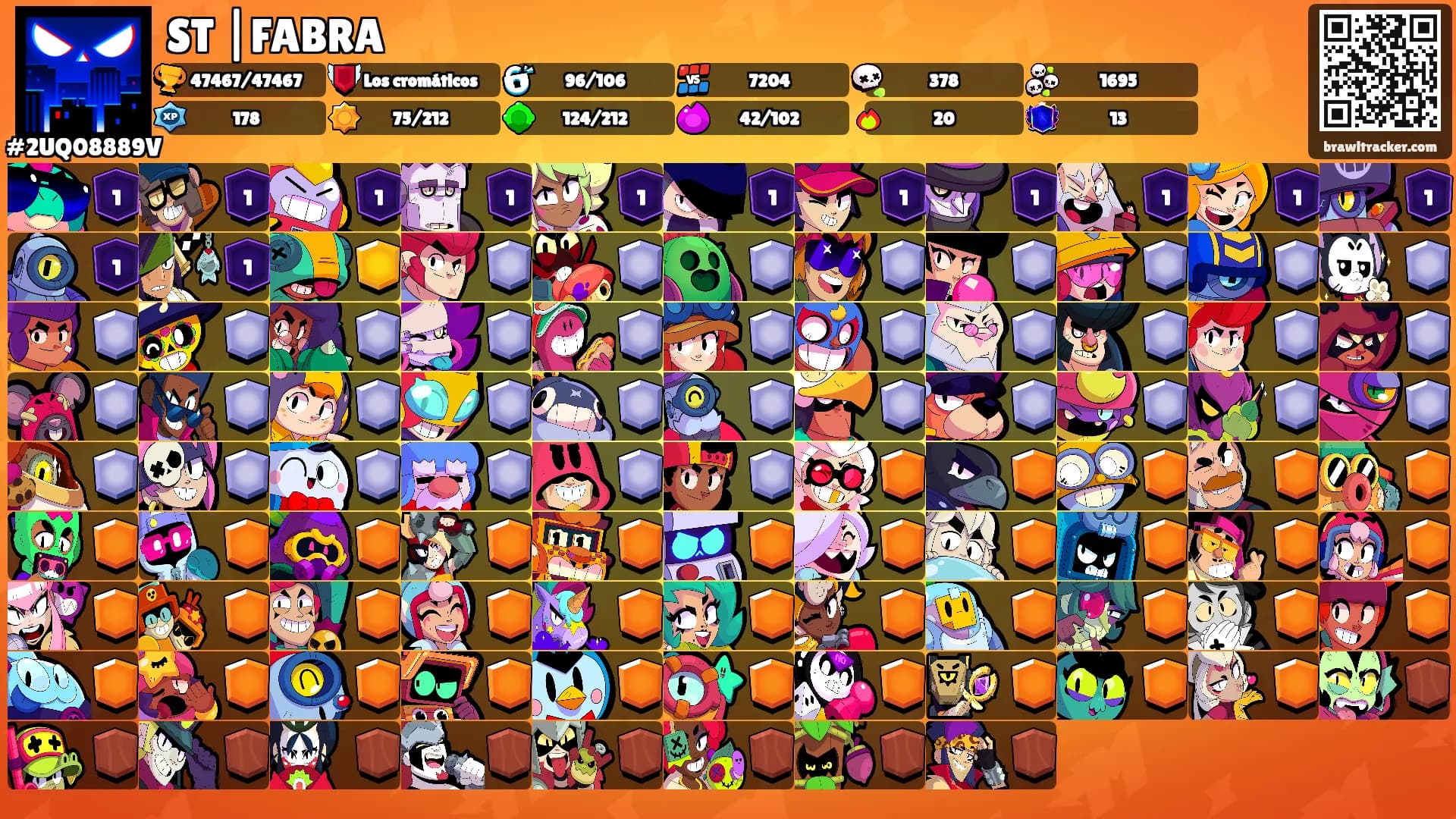 ST |FABRA's Ranks