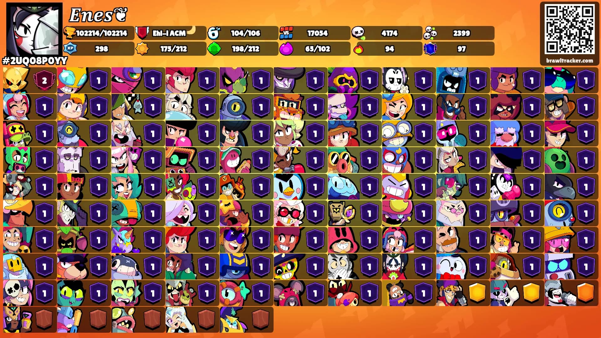 𝑬𝒏𝒆𝒔❦'s Ranks