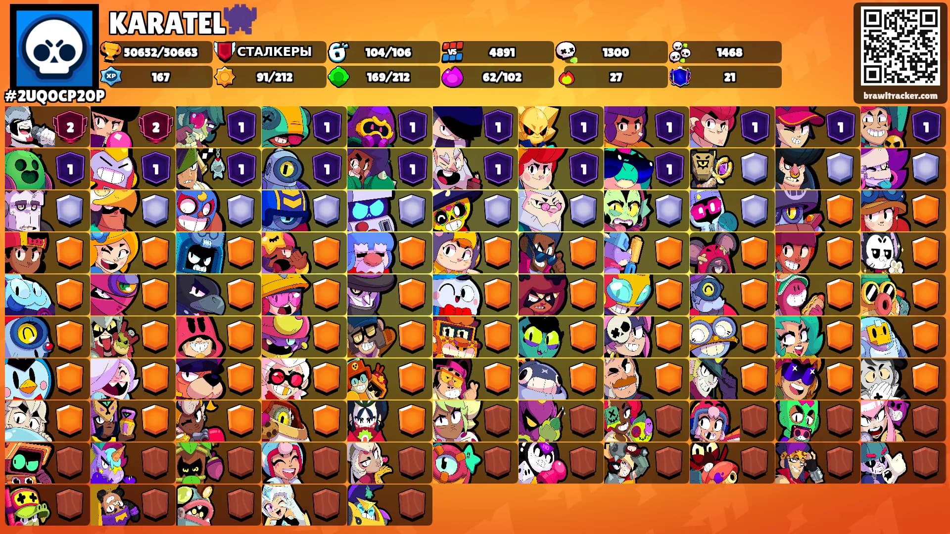 KARATEL👾's Ranks