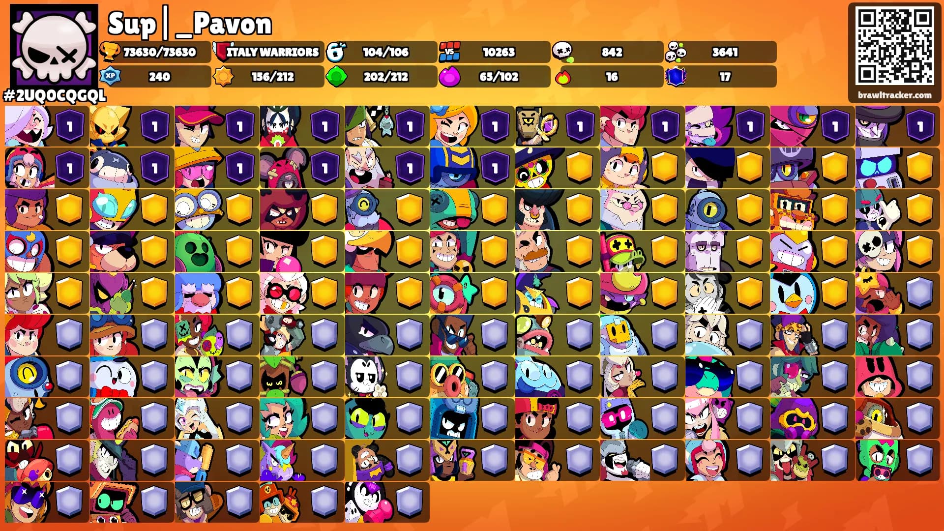 Sup|_Pavon's Ranks