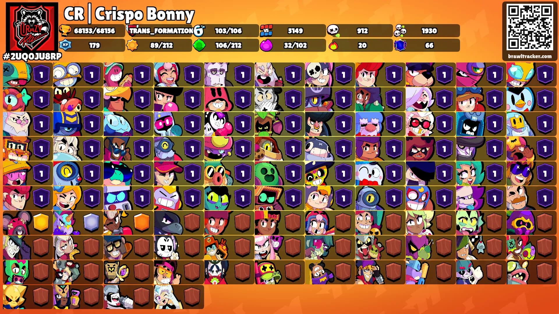 CR|Crispo Bonny's Ranks